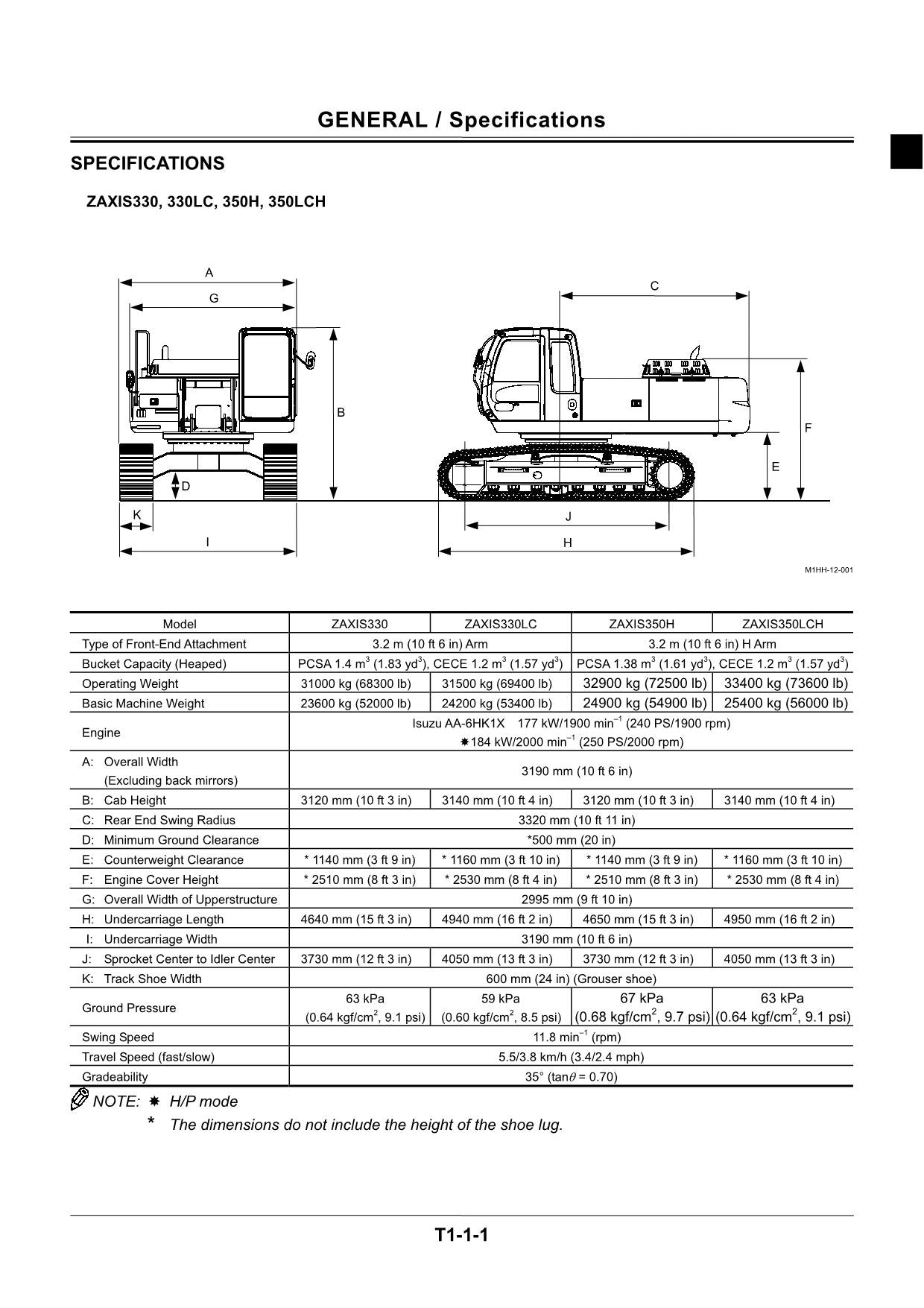 Hitachi ZX330 ZX330LC ZX350H ZX350LCH Excavator Operat Principle Service manual