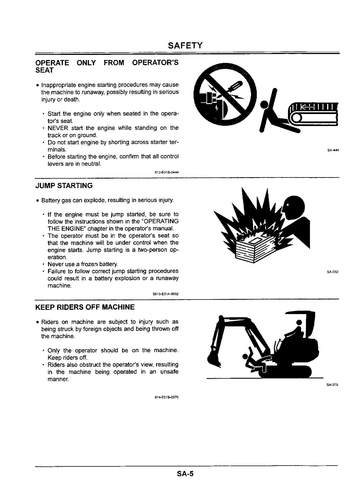 Hitachi EX12-2 EX15-2 EX18-2 Excavator Test Troublesh Schemes Service Manual