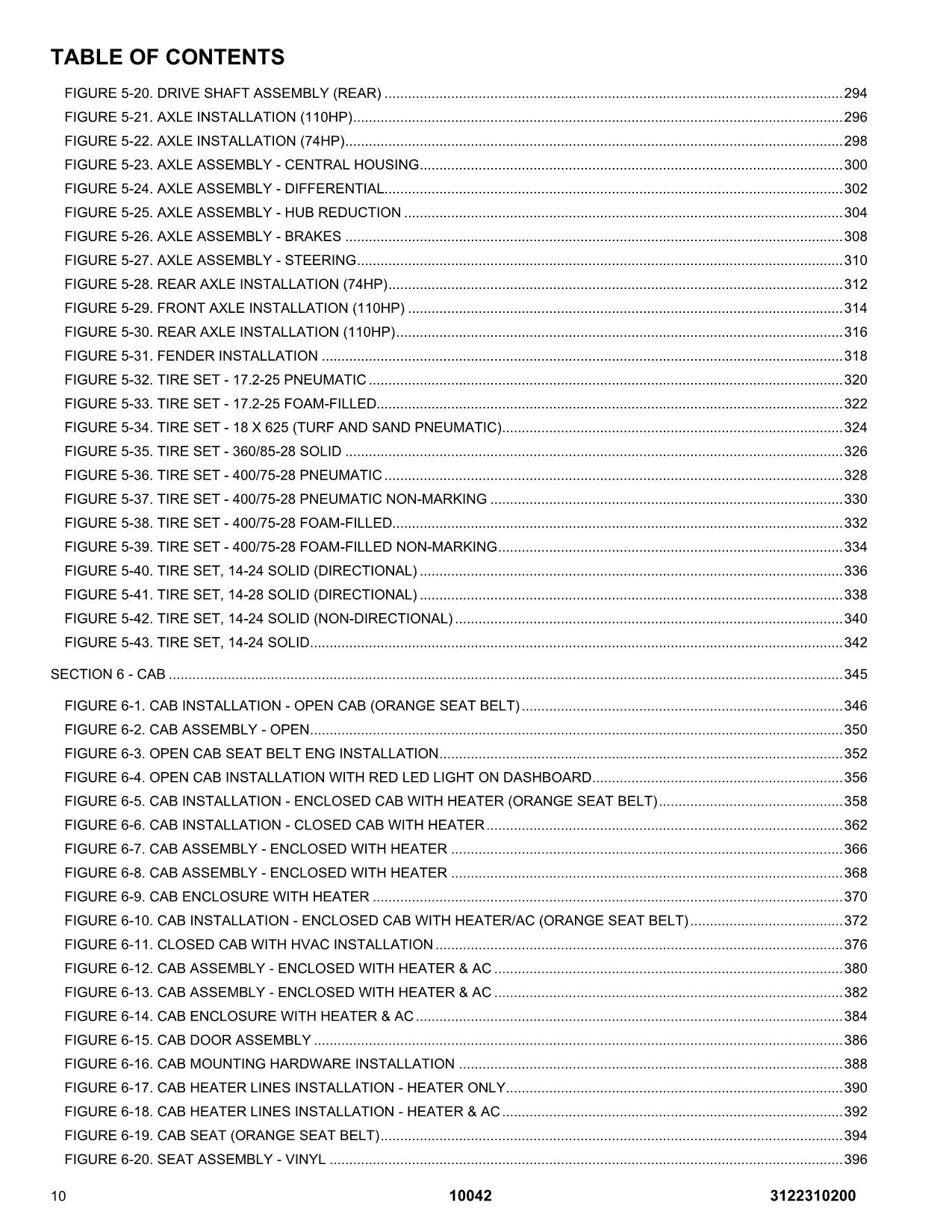 SKYTRAK 10042 Telehandler Parts Catalog Manual