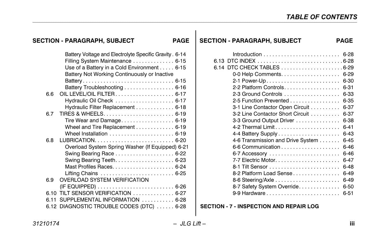 TOUCAN 10E 26E Vertical Lift Maintenance Operation Operators Manual 31210174