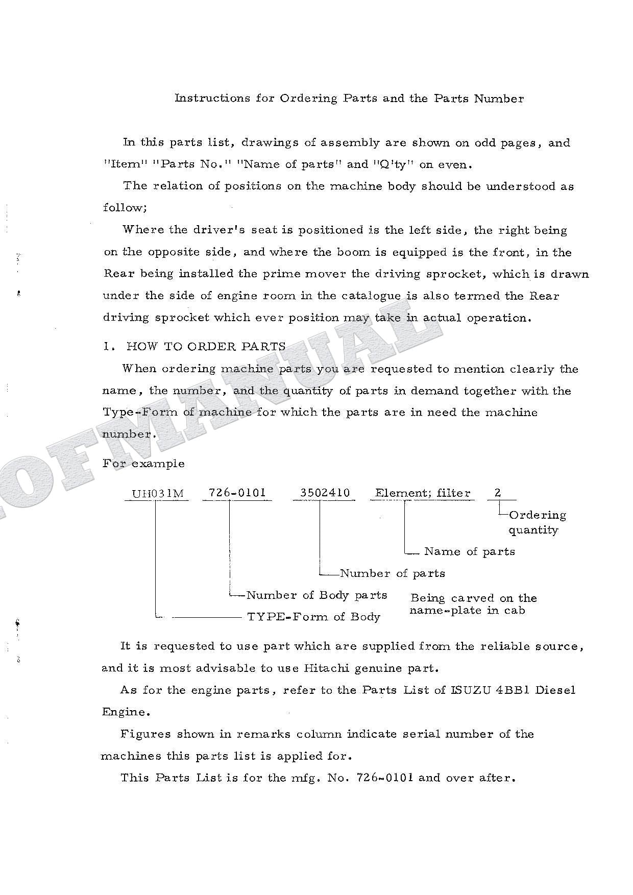 HITACHI UH031M Excavator Parts Catalog Manual