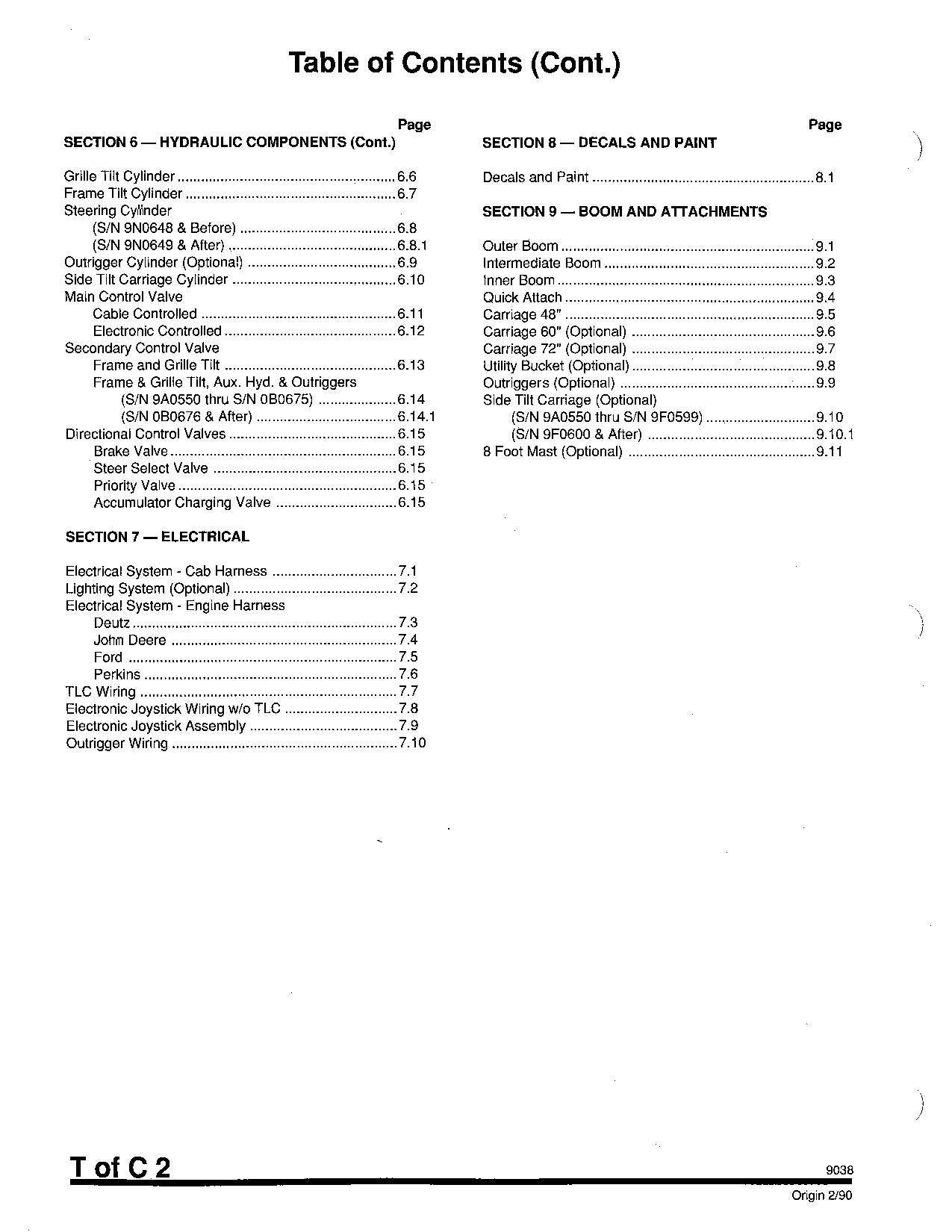 SKYTRAK 9038 Telehandler Parts Catalog Manual