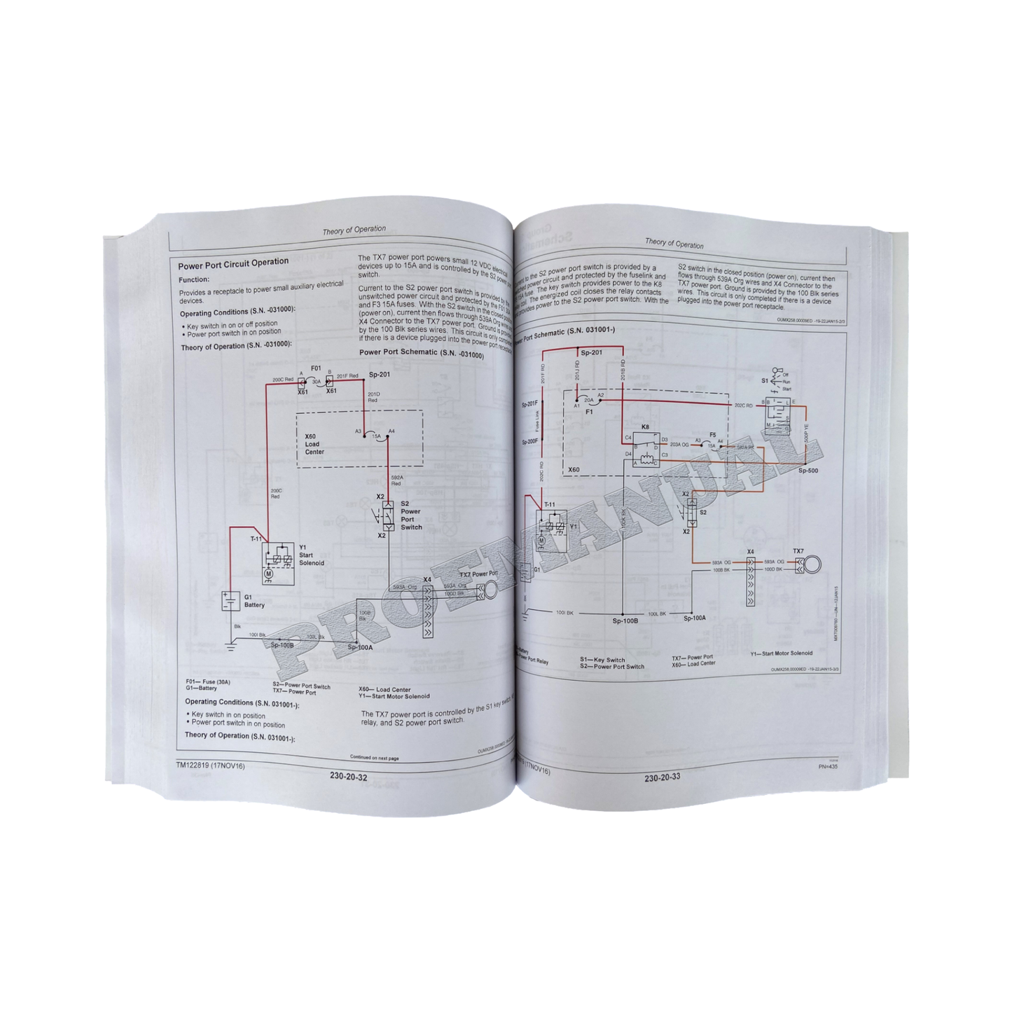 JOHN DEERE X750 X754 X758 TRACTOR SERVICE MANUAL SN 010001-040000 +!BONUS!