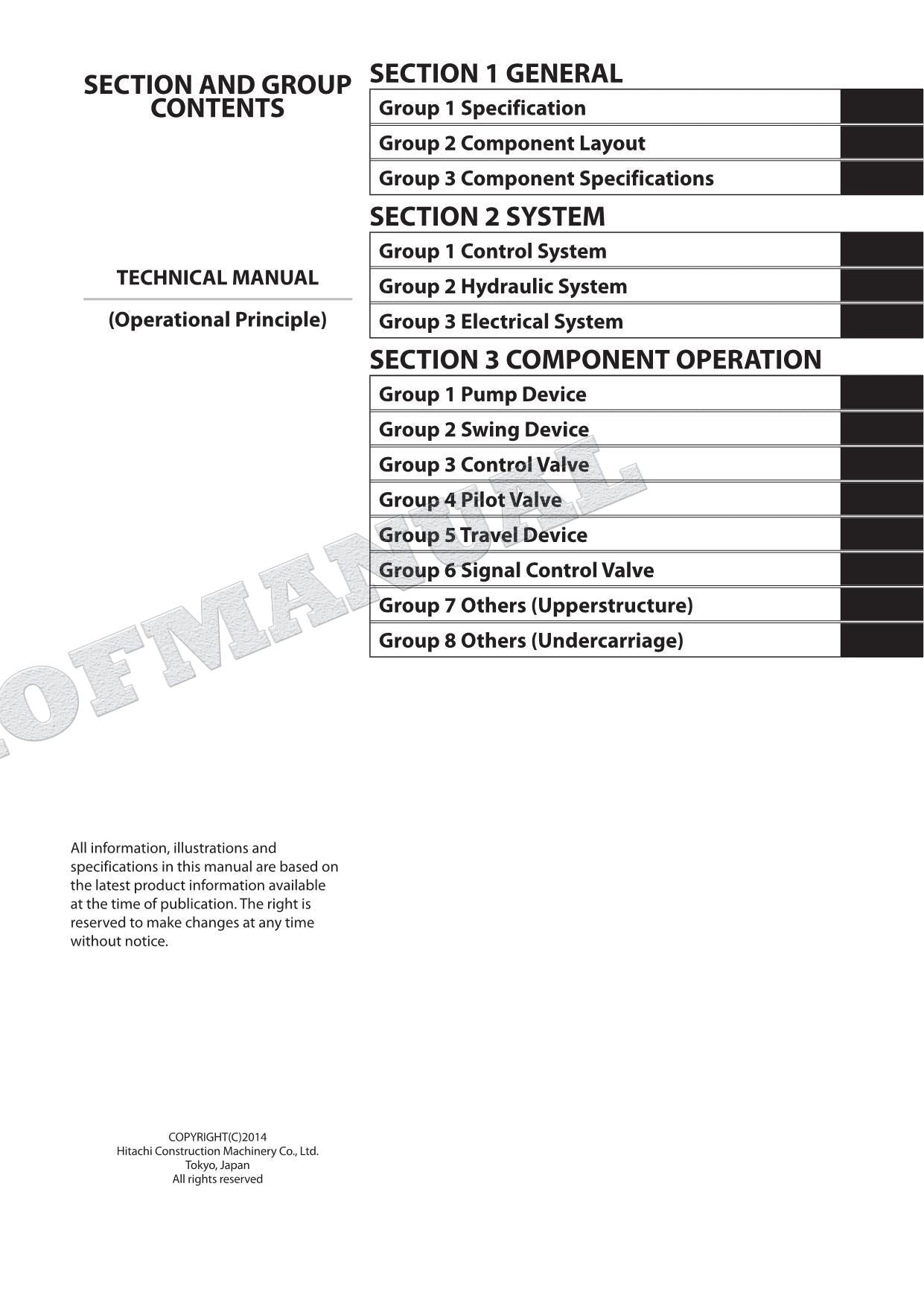 HITACHI ZX210LCN-G Excavator Service Manual Operational Principle