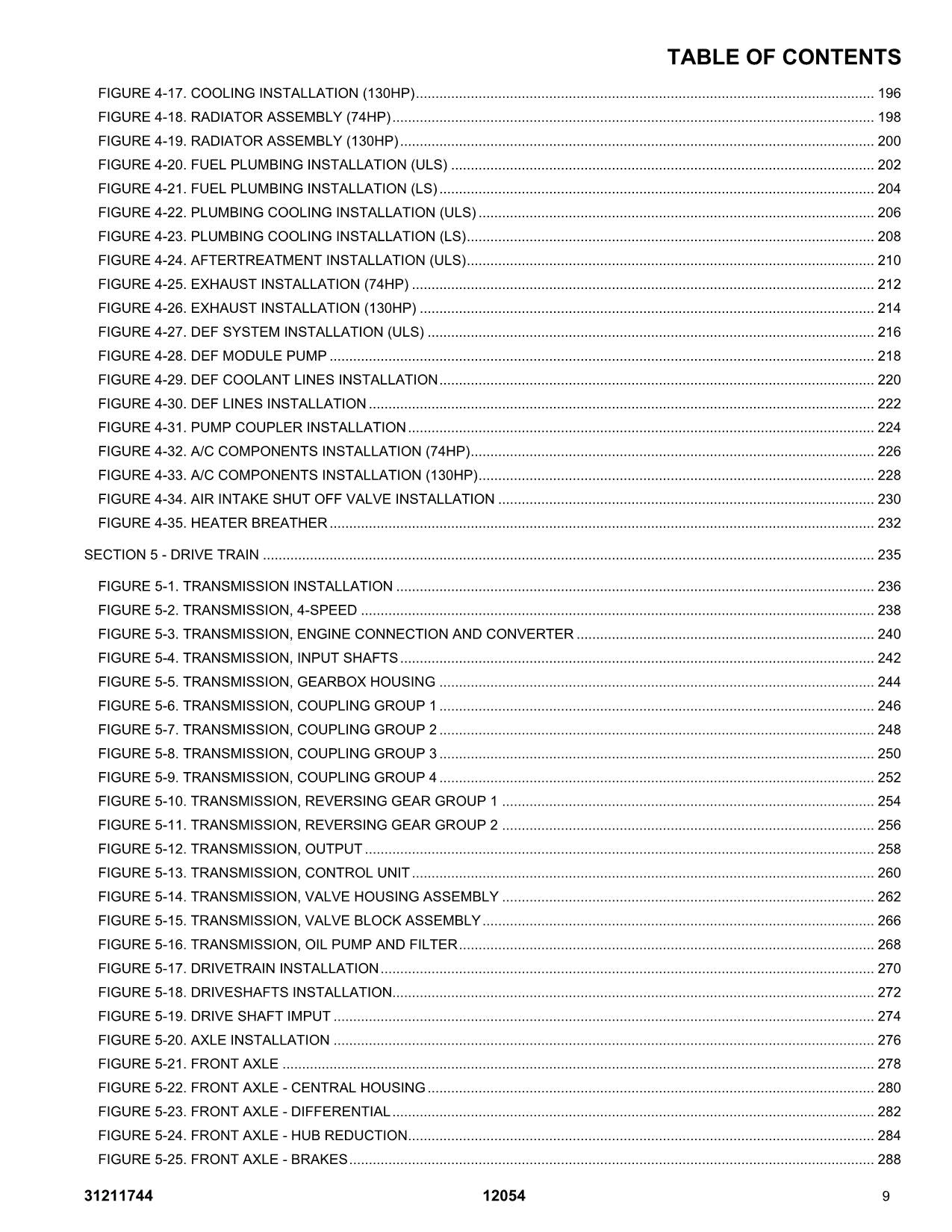 SKYTRAK 12054 Telehandler Parts Catalog Manual 31211744