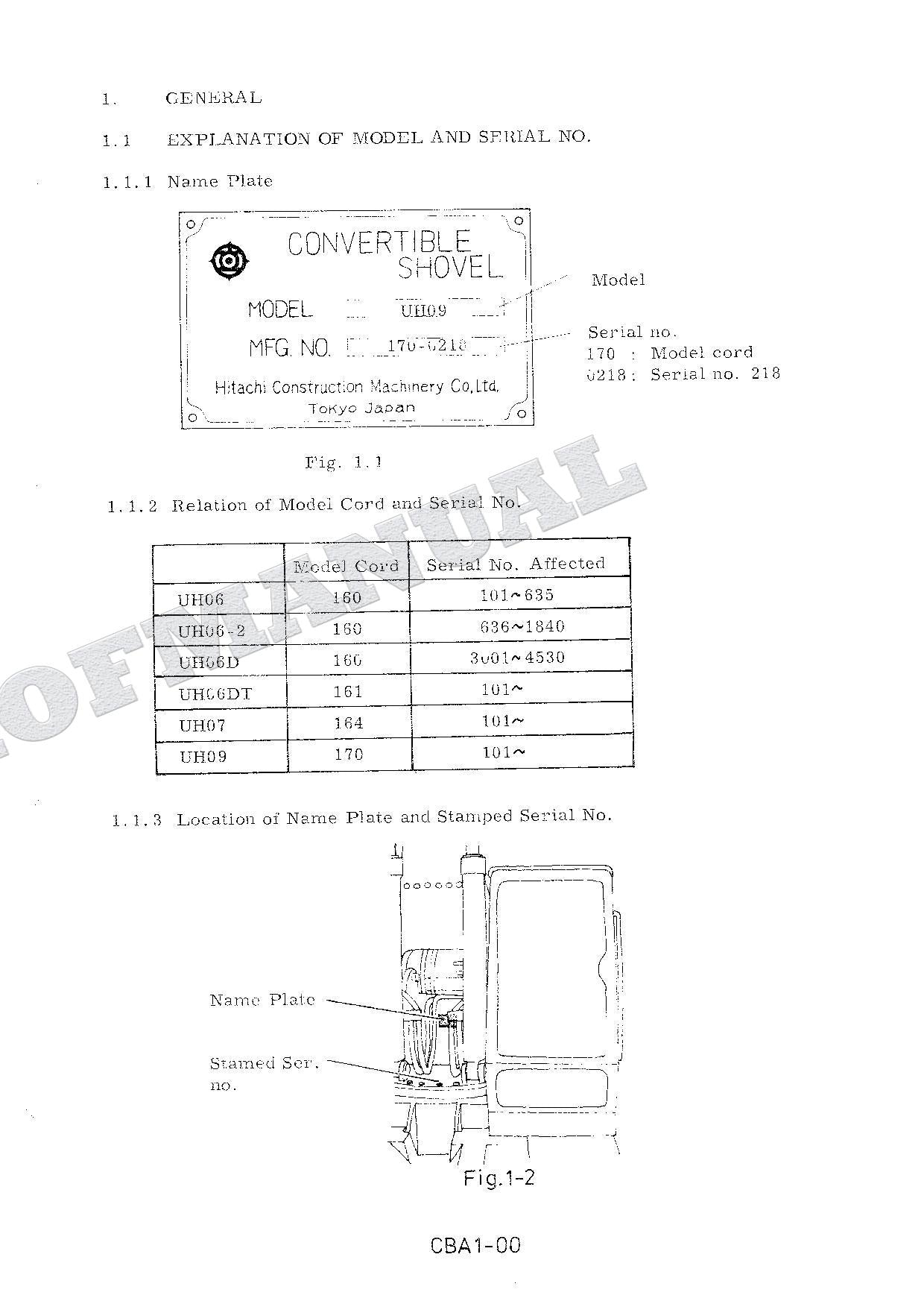 HITACHI UH06 UH06D UH06DT UH07 UH09 Service manual