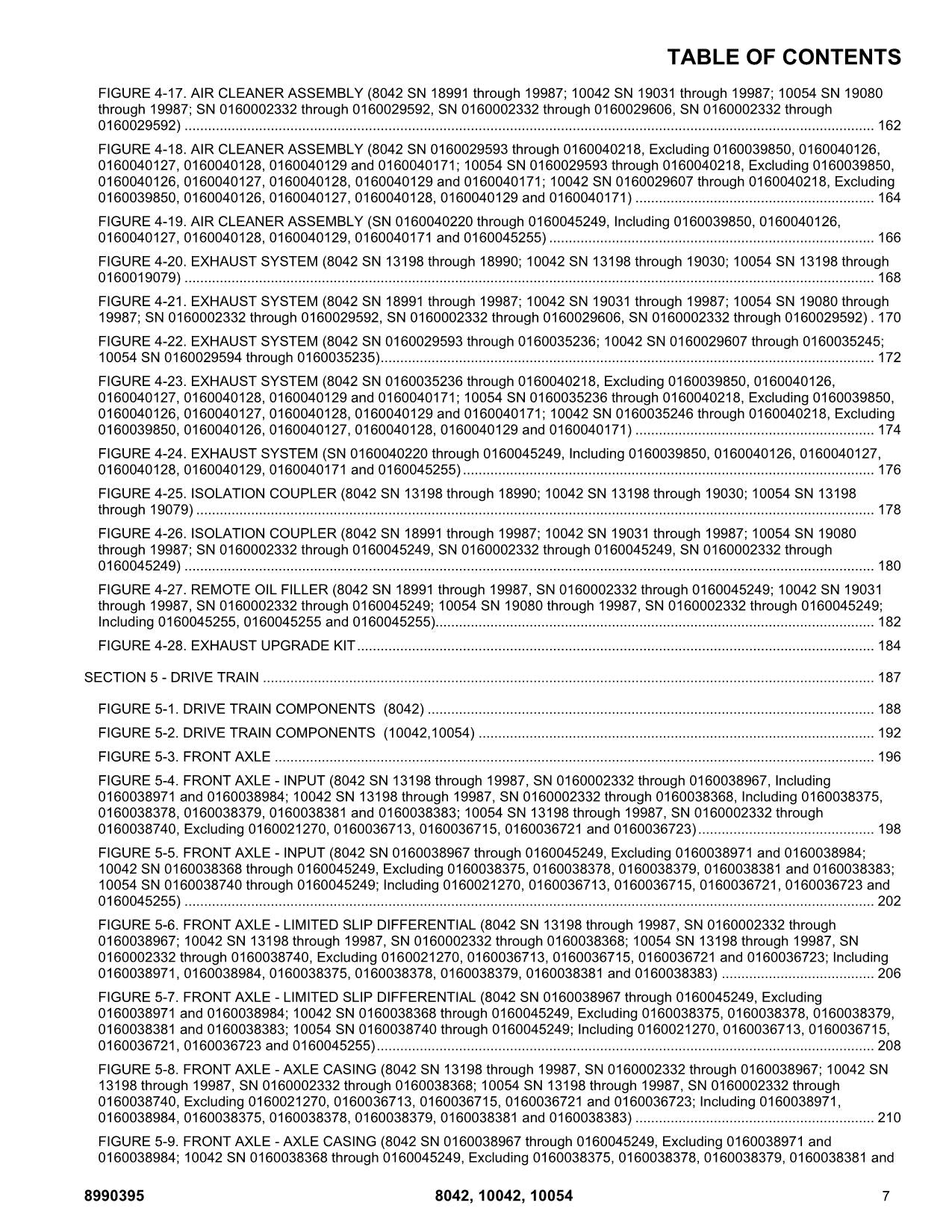 SKYTRAK 10042 10054 8042 Telehandler Parts Catalog Manual 8990395