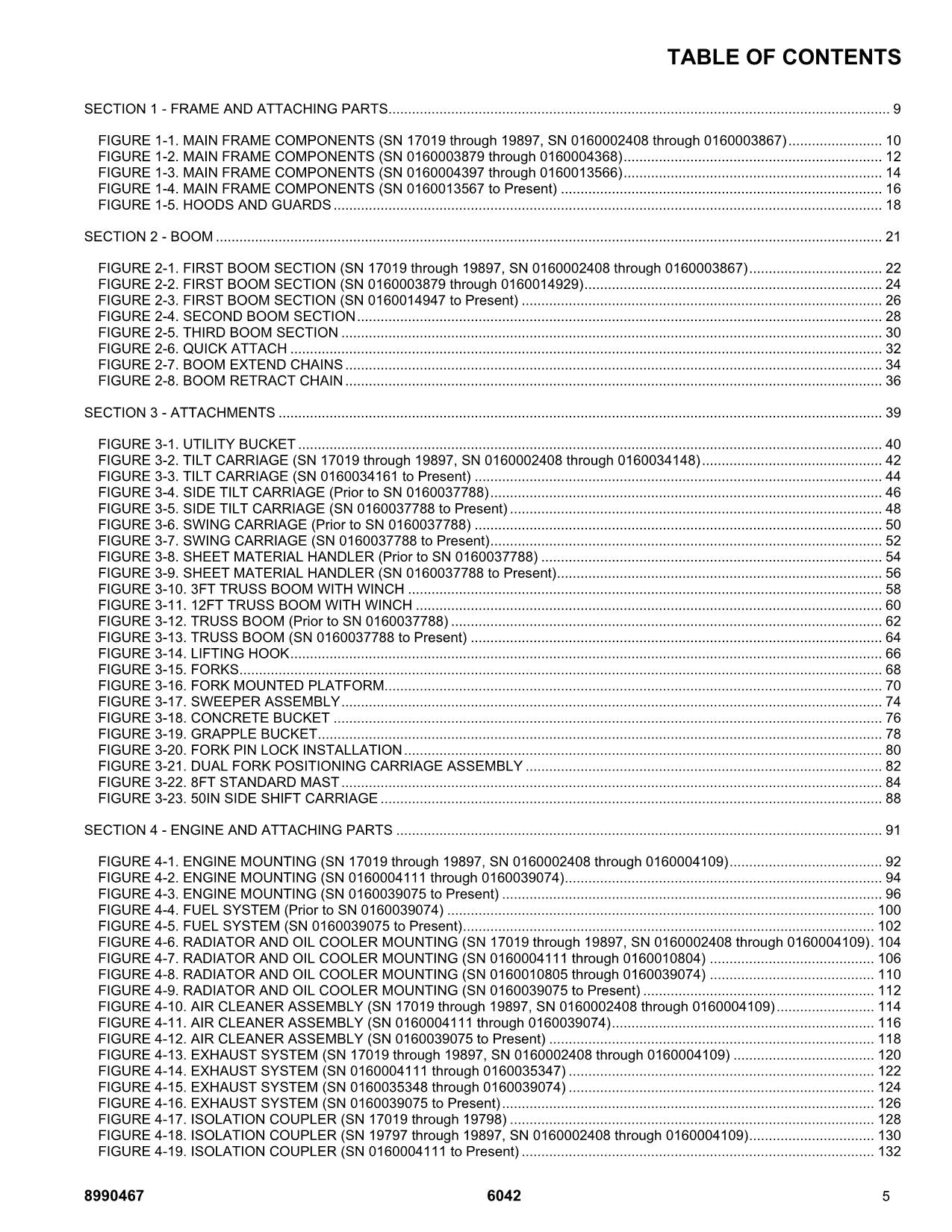 SKYTRAK 6042 Telehandler Parts Catalog Manual 0160002408-0160045063 17019-19897