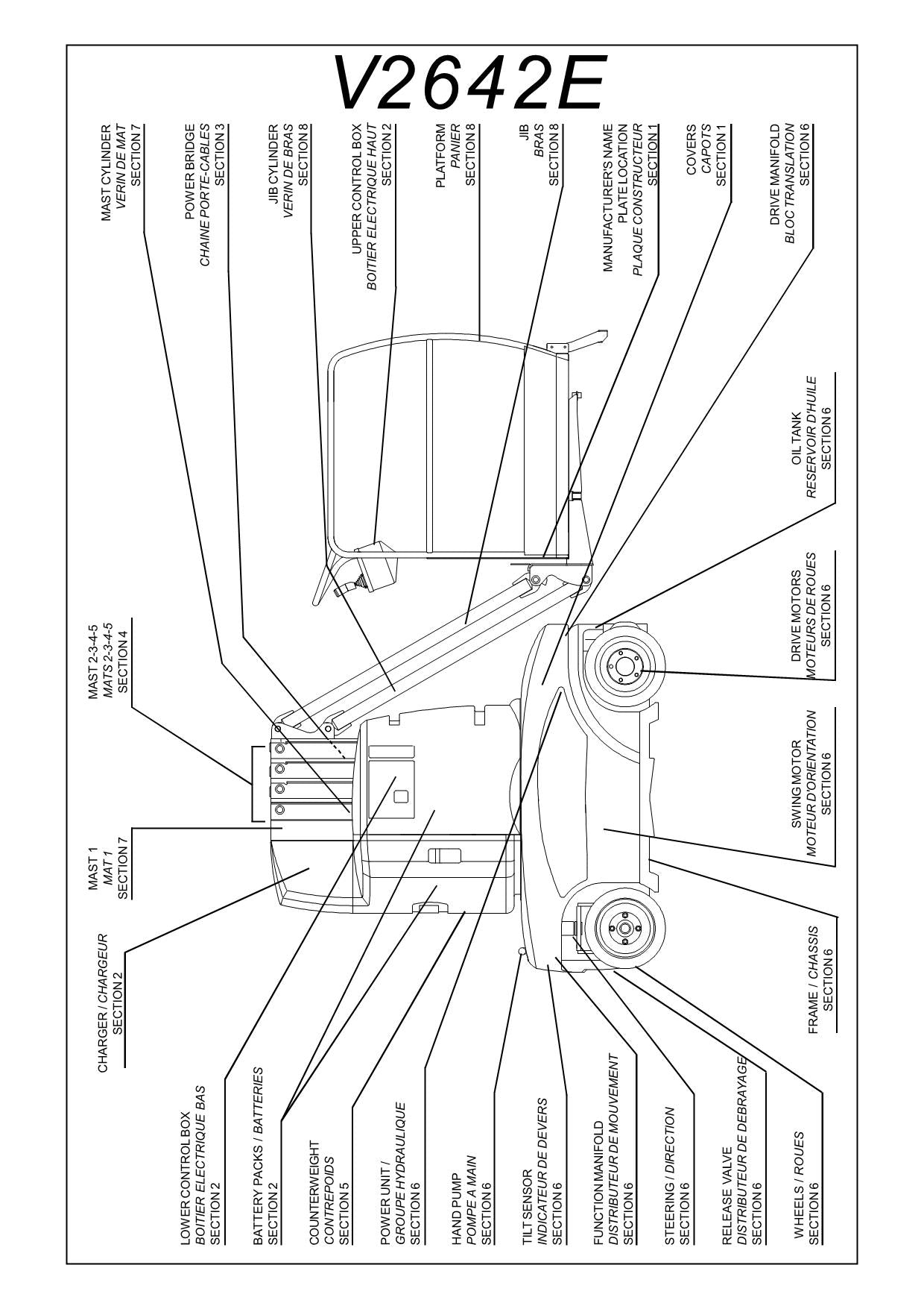 TOUCAN V2642E Vertical Lift Parts Catalog Manual Multi language