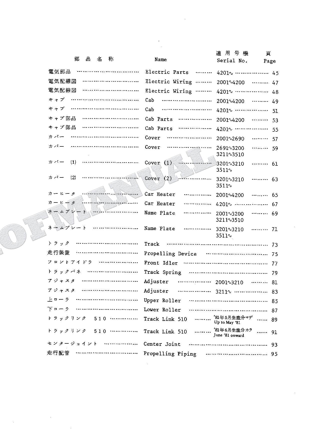 HITACHI UH062 Excavator Parts Catalog Manual