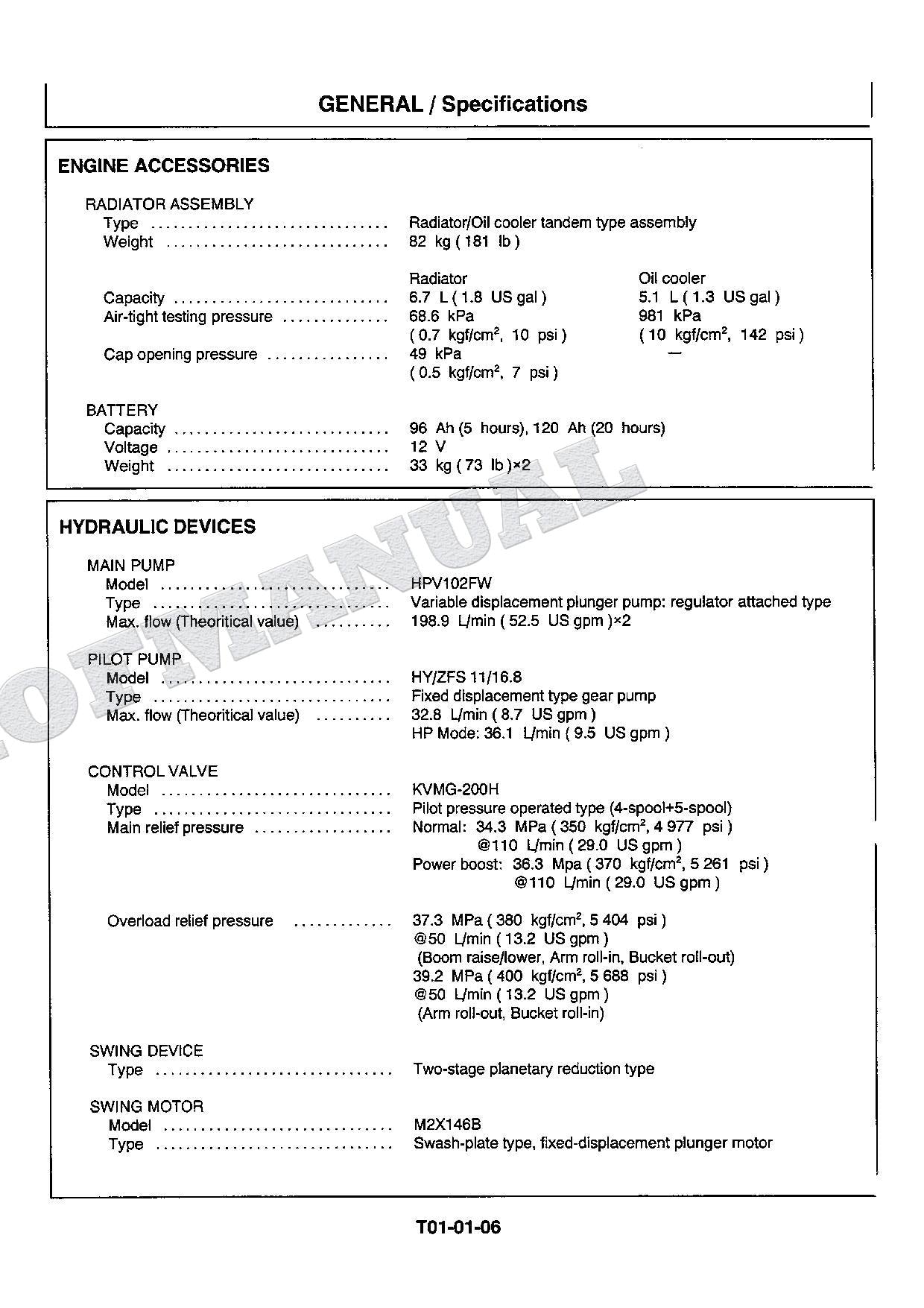 HITACHI EX200-5 EXCAVATOR Service manual Operational Principle