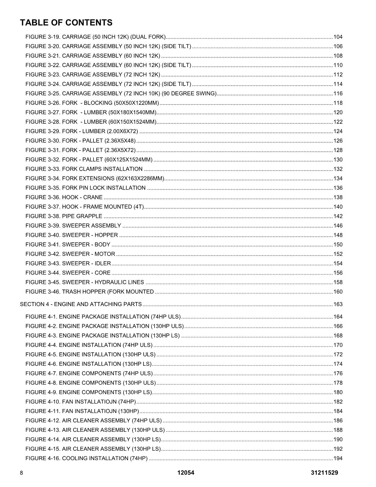 SKYTRAK 12054  Telehandler Parts Catalog Manual