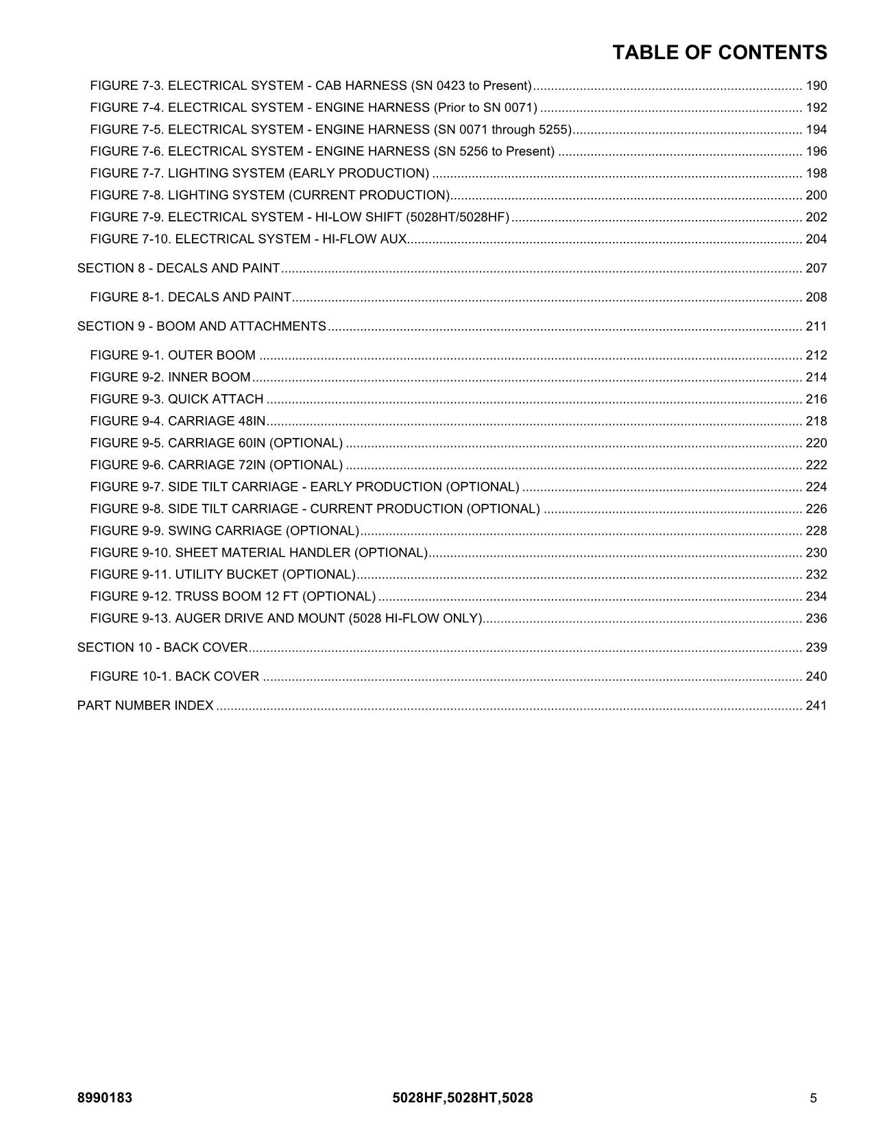 SKYTRAK 5028 5028HF 5028HT Telehandler Parts Catalog Manual