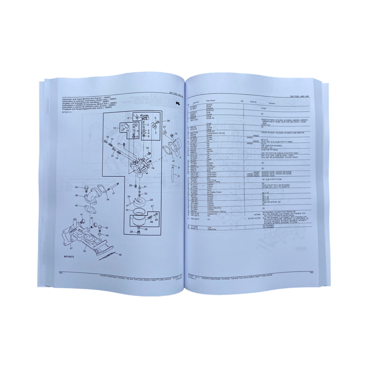 JOHN DEERE 4X2 6X4 GATOR NUTZFAHRZEUG-TEILEKATALOGHANDBUCH