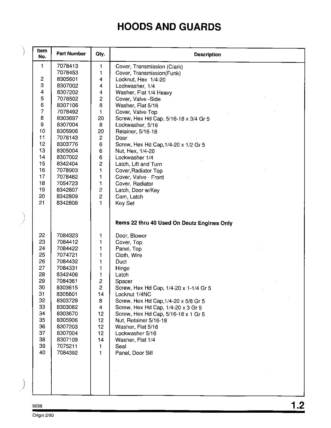 SKYTRAK 9038 Telehandler Parts Catalog Manual