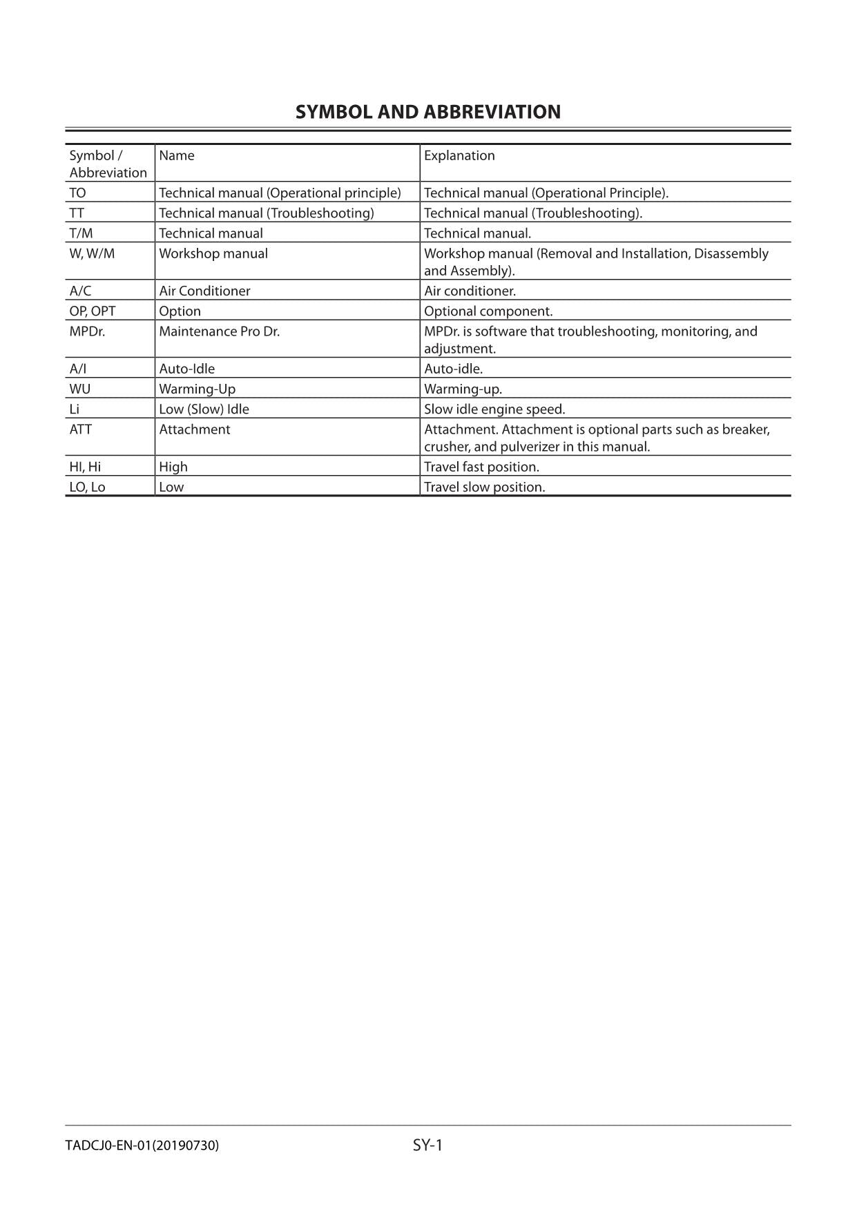 Hitachi ZX35U-5A 35U-5A 38U-5A Excavator Service Manual with Schemes