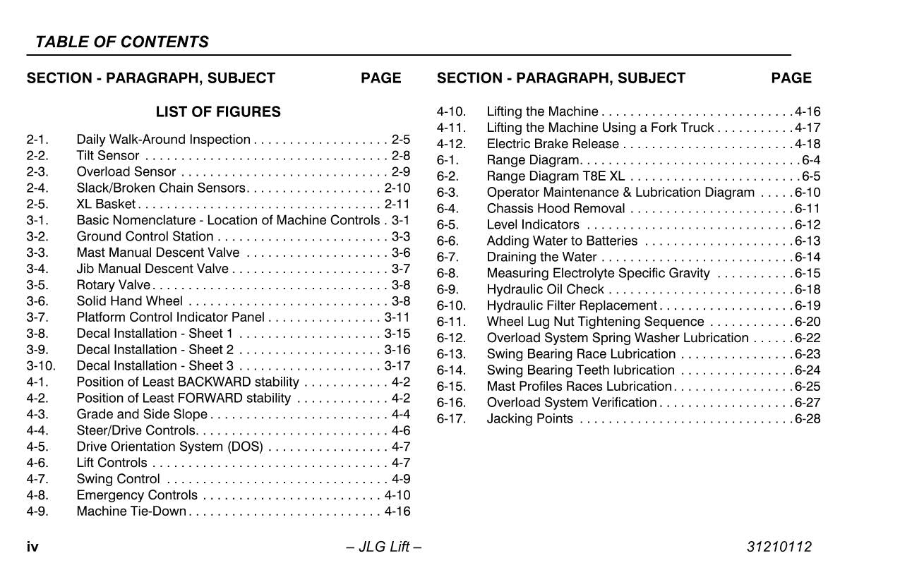 TOUCAN 20E 8E Vertical Lift Maintenance Operation Operators Manual 31210112