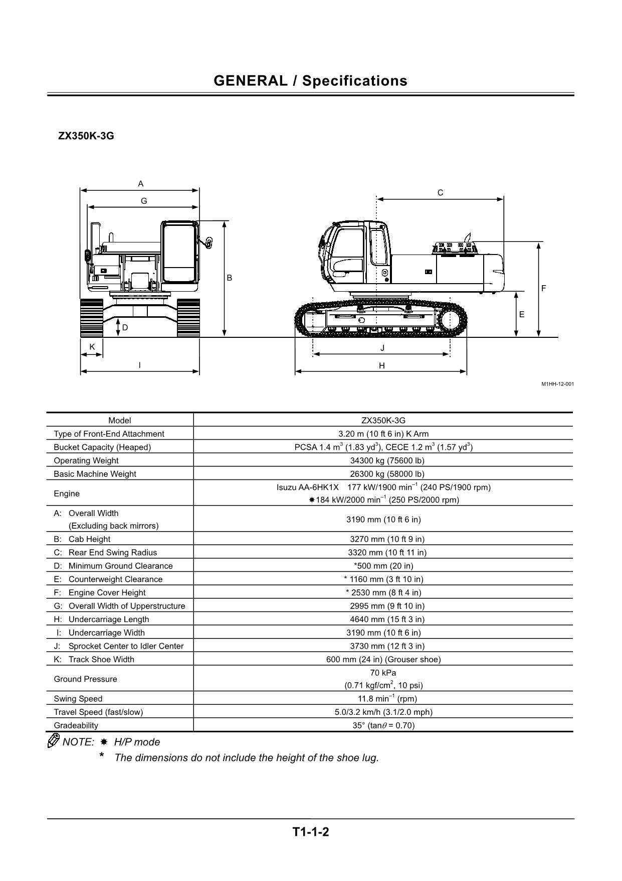 Hitachi ZX330-3G ZX350H-3G Excavator Operational Principle Service manual