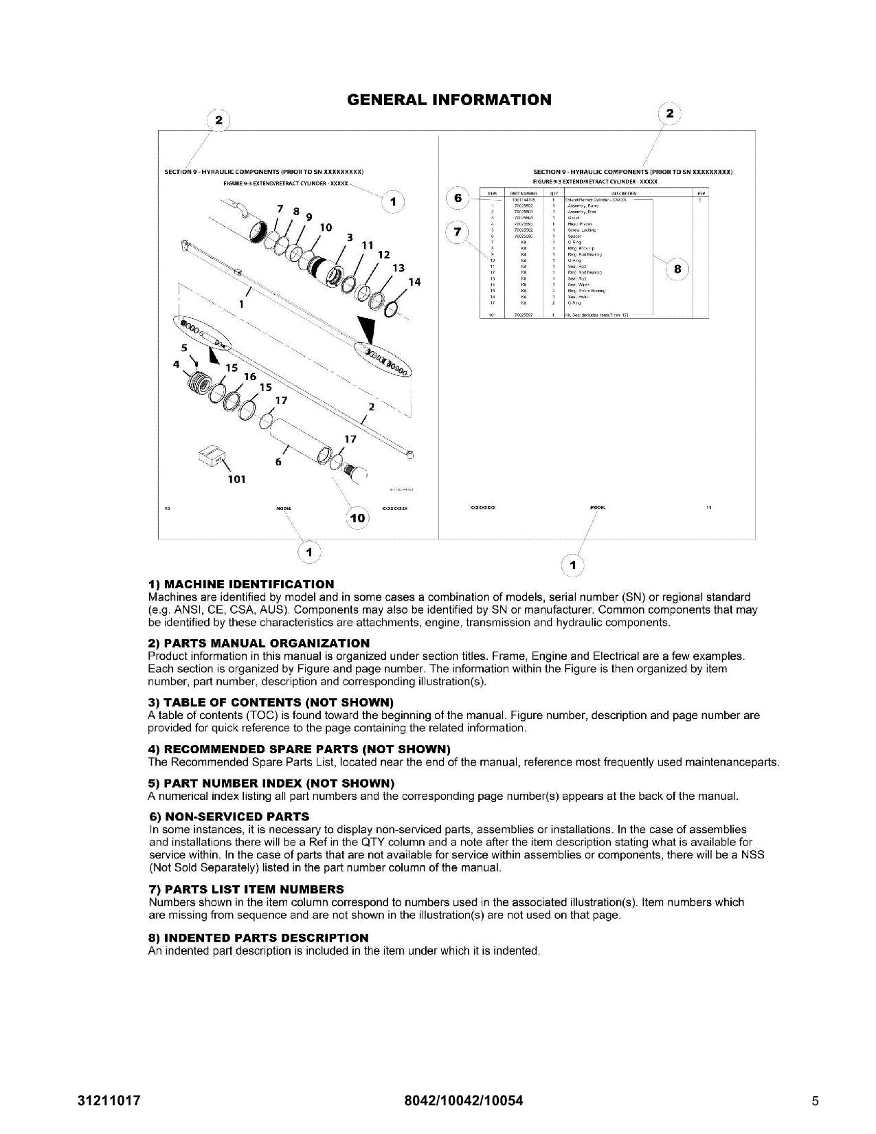 SKYTRAK 10042 10054 8042 Telehandler Parts Catalog Manual 31211017