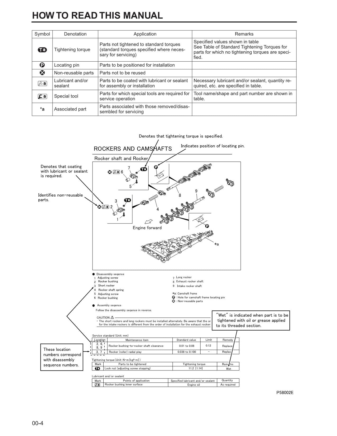 Caterpillar Lift Truck 6M60-TL Diesel Engine Service Manual