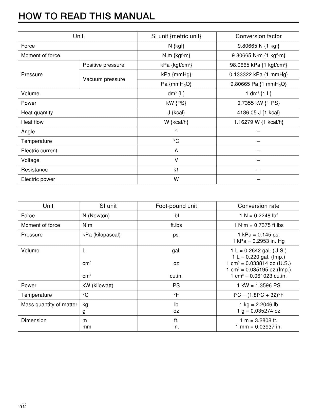 Caterpillar Lift Truck 6D16 Engine DP80 DP90 DP100 DP115 DP135 Service Manual