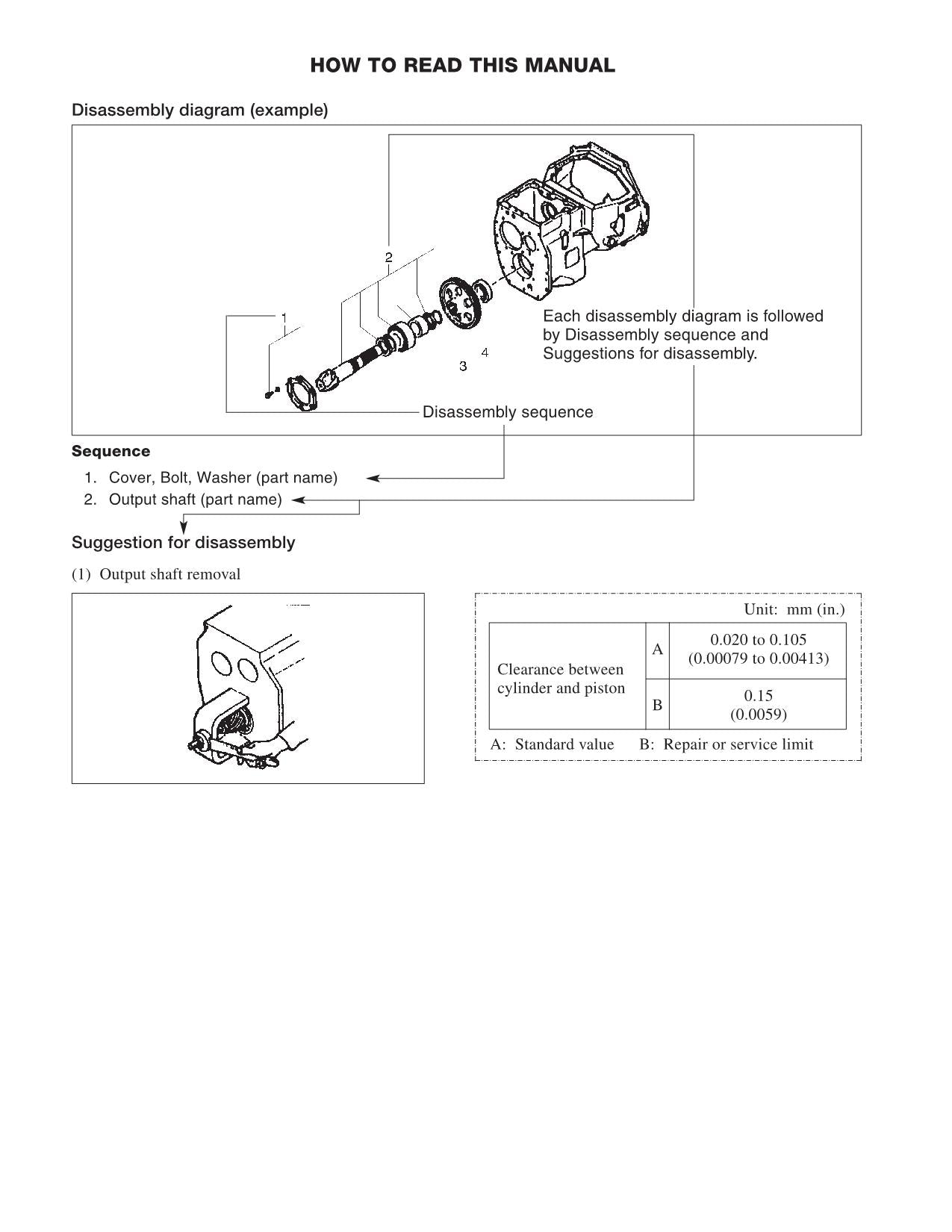 Manuel d'entretien des options du chariot élévateur Caterpillar EP16KT EP18KT EP20KT MC FC