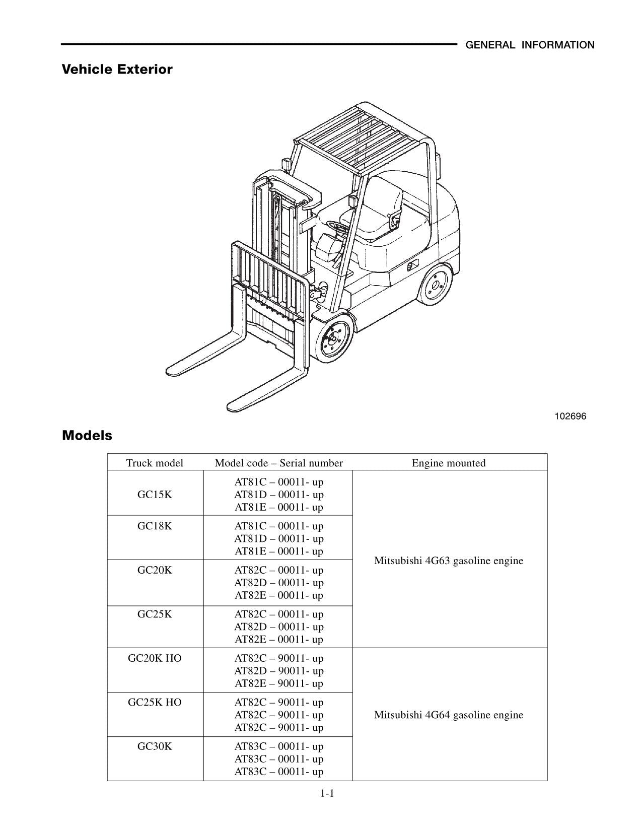 Caterpillar Lift Truck GC25K GC25K HP GC30K Chassis Mast Service Manual