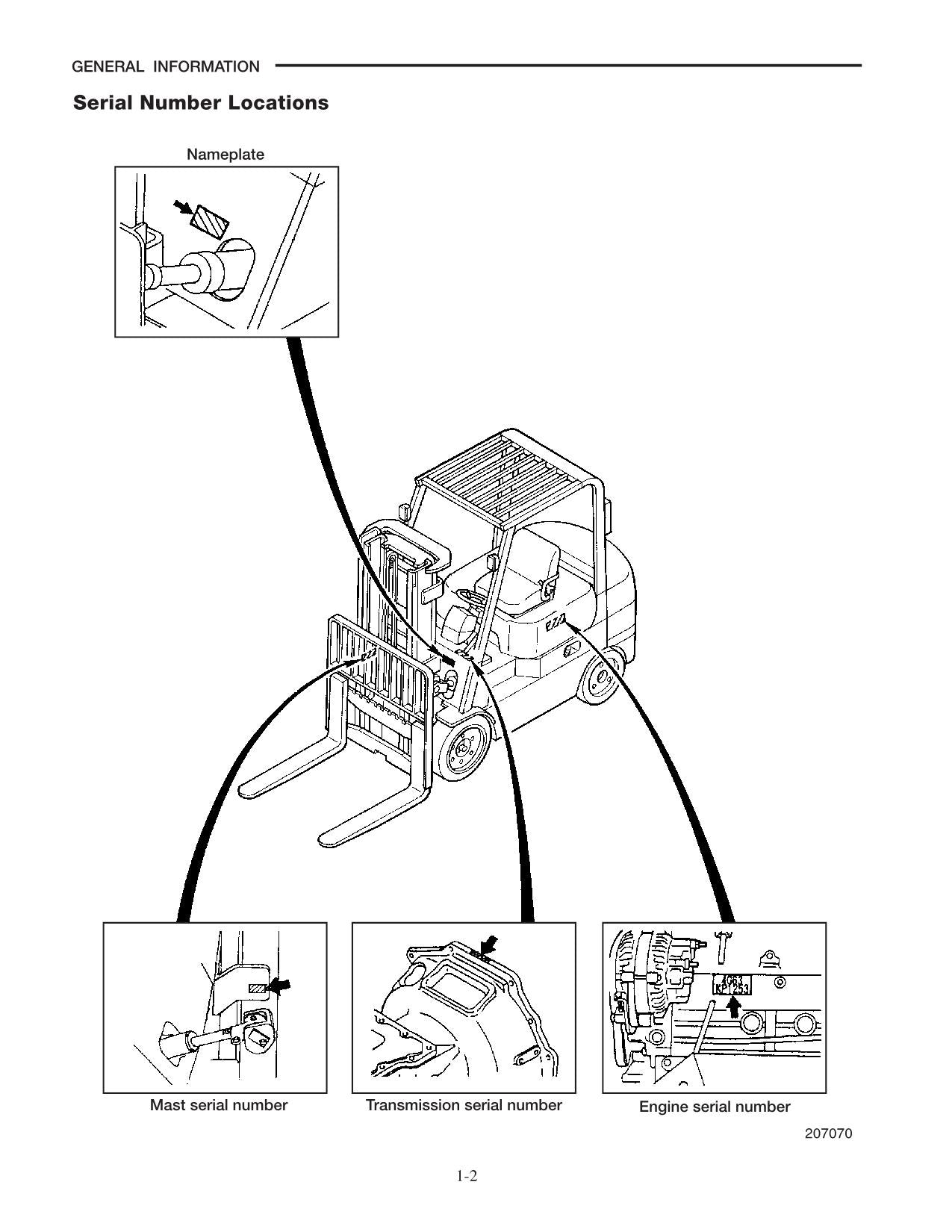 Caterpillar Lift Truck GC25K GC25K HP GC30K Chassis Mast Service Manual