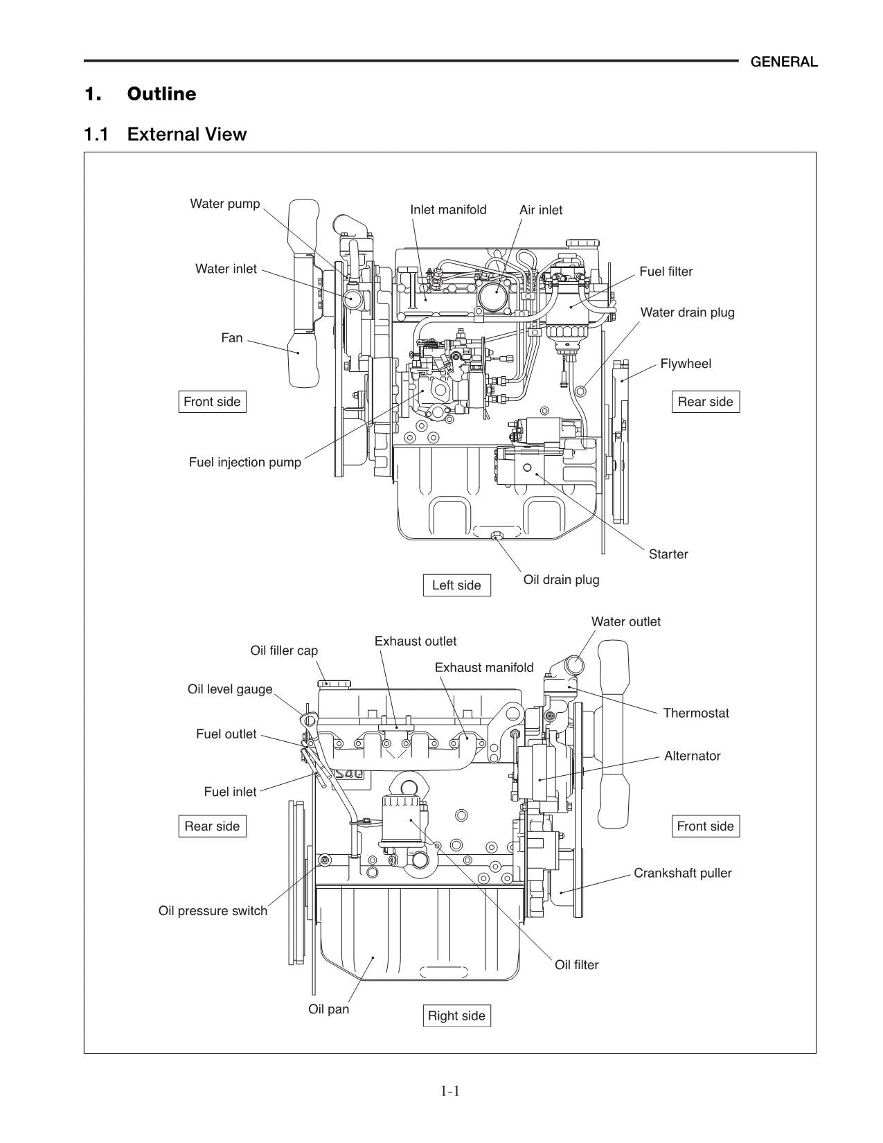 Caterpillar Lift Trucks DP15N DP18N DP20CN S4Q2 Diesel Engine Service Manual