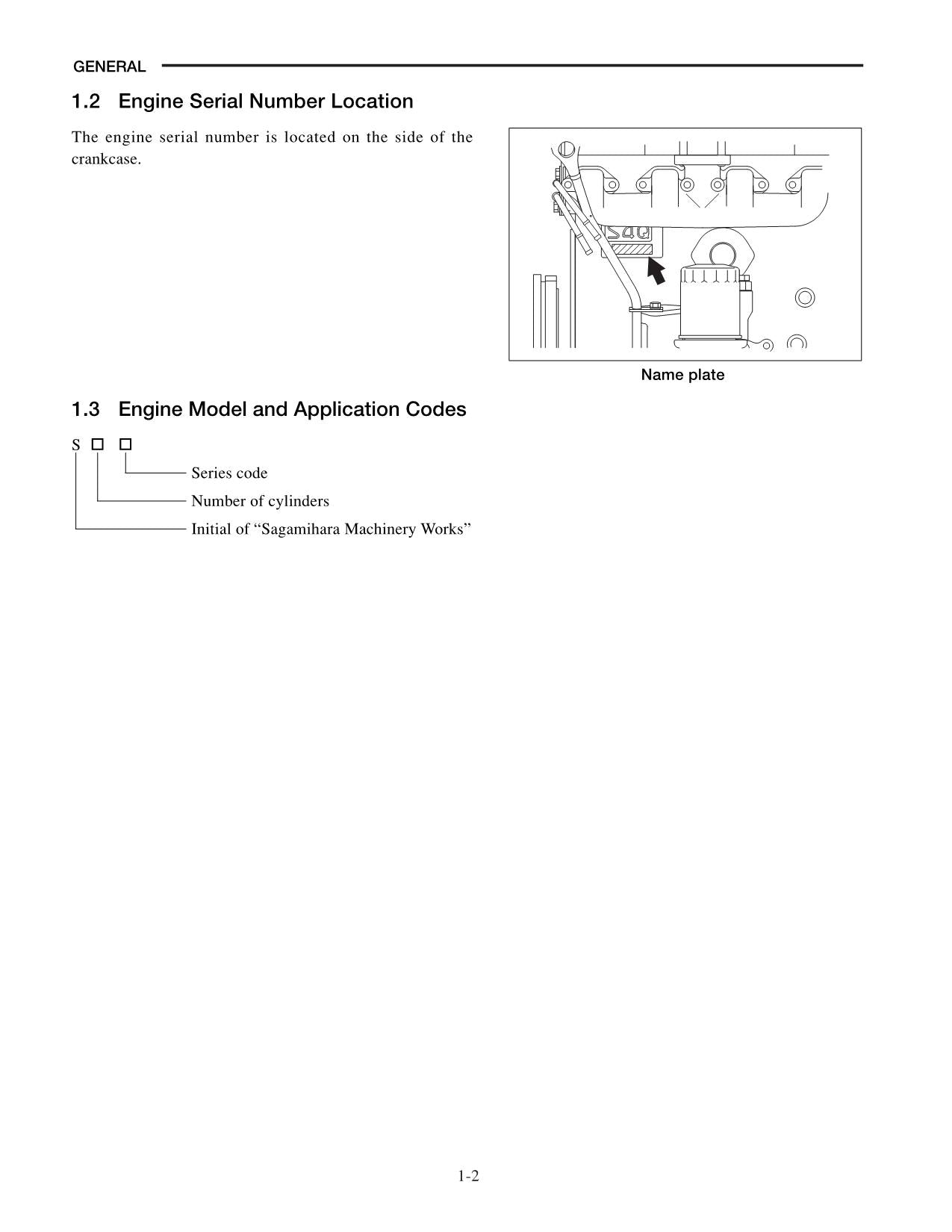 Caterpillar Lift Trucks DP15N DP18N DP20CN S4Q2 Diesel Engine Service Manual