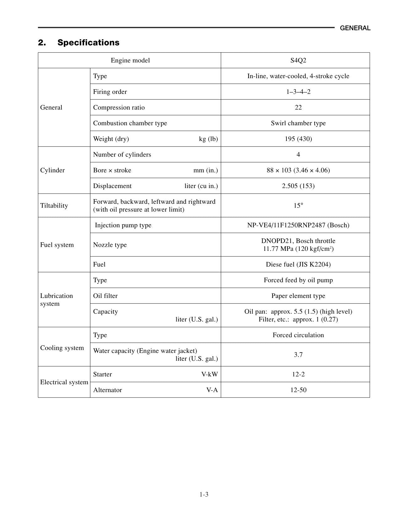 Caterpillar Lift Trucks DP15N DP18N DP20CN S4Q2 Diesel Engine Service Manual