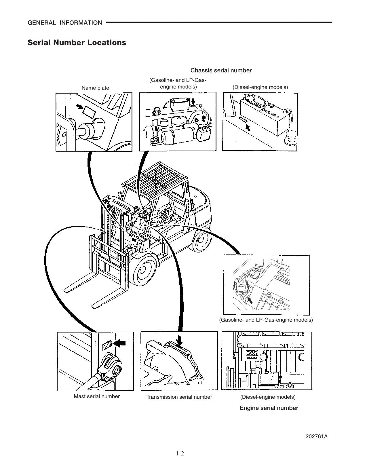 Manuel d'entretien des options du chariot élévateur Caterpillar DP40K DP40KL DP45K DP50K