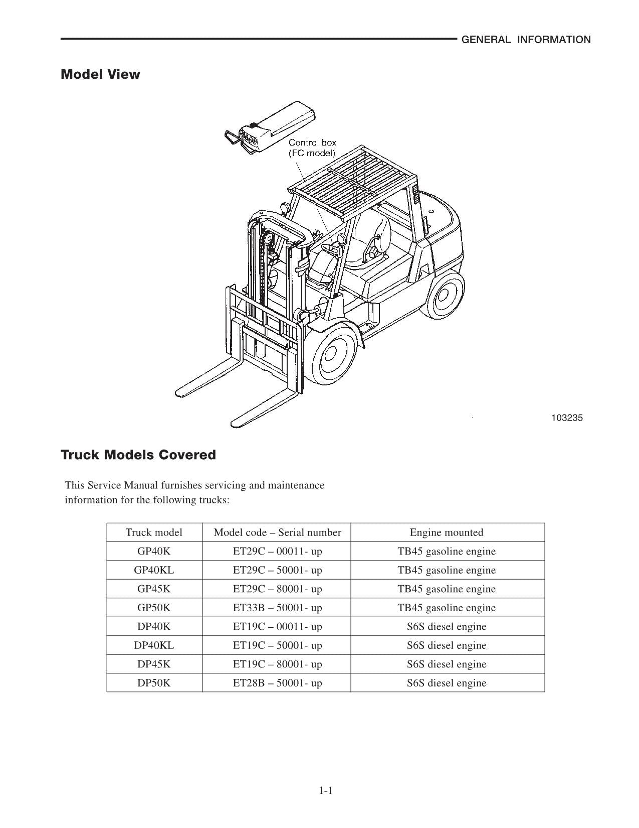 Manuel d'entretien des options du chariot élévateur Caterpillar DP40K DP40KL DP45K DP50K