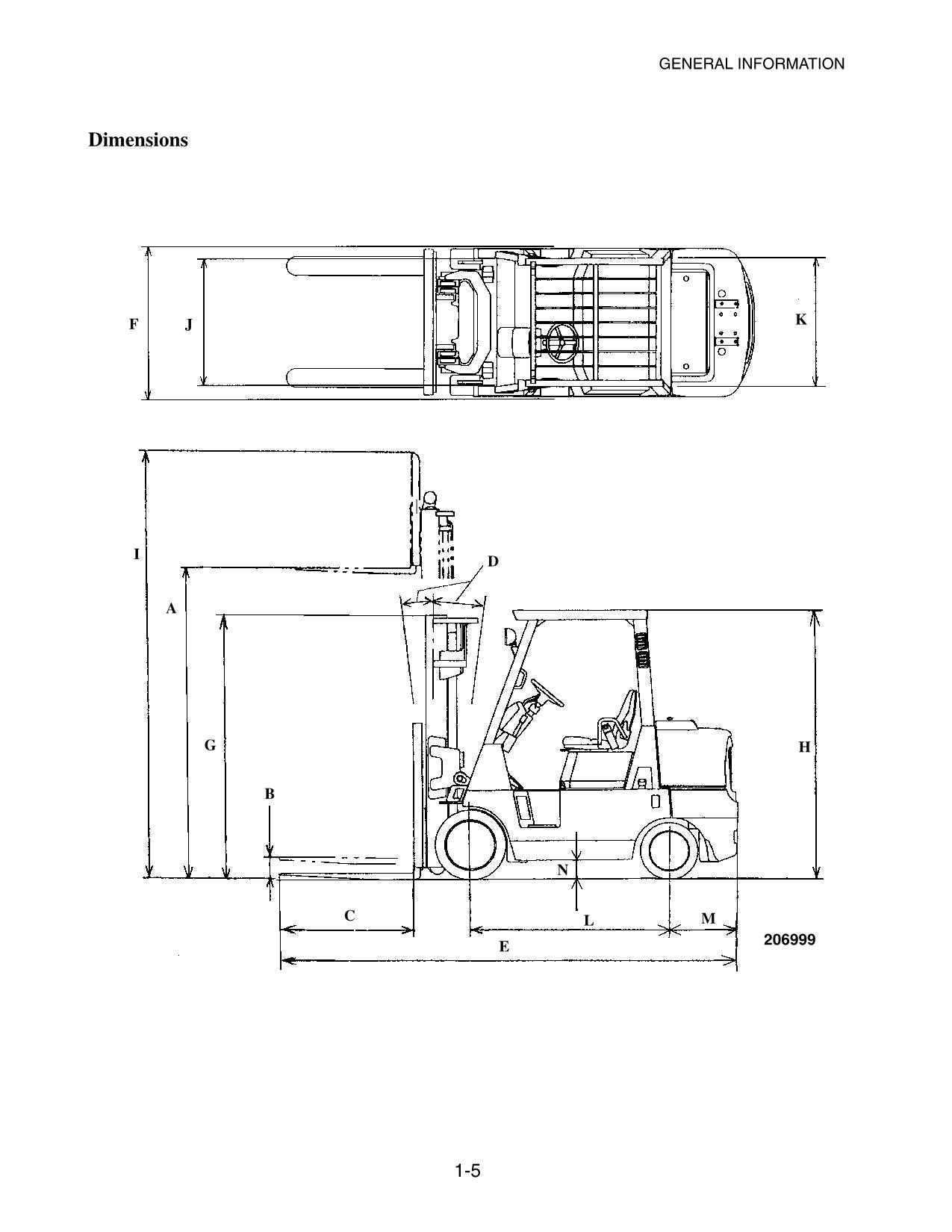 Caterpillar Gabelstapler GC35K GC40K GC40K STR GC45K SWB Wartungshandbuch