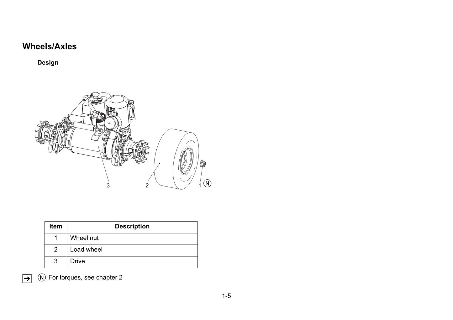 Caterpillar Lift Truck Forklift EP40 EP45 EP50 Chassis Mast Service Manual