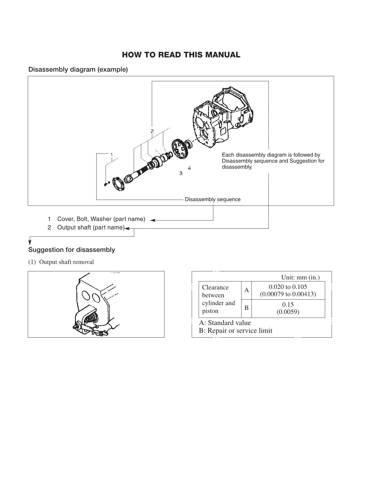 Caterpillar Gabelstapler EP16N-48v EP18N-48v EP20CN-48v Fahrgestellmast Servicehandbuch