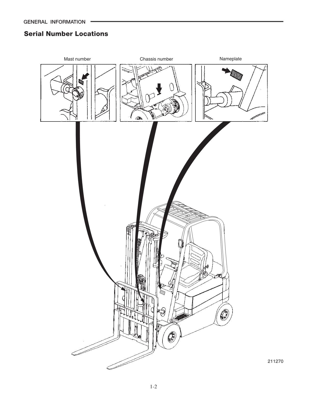 Caterpillar Gabelstapler EP16N-48v EP18N-48v EP20CN-48v Fahrgestellmast Servicehandbuch