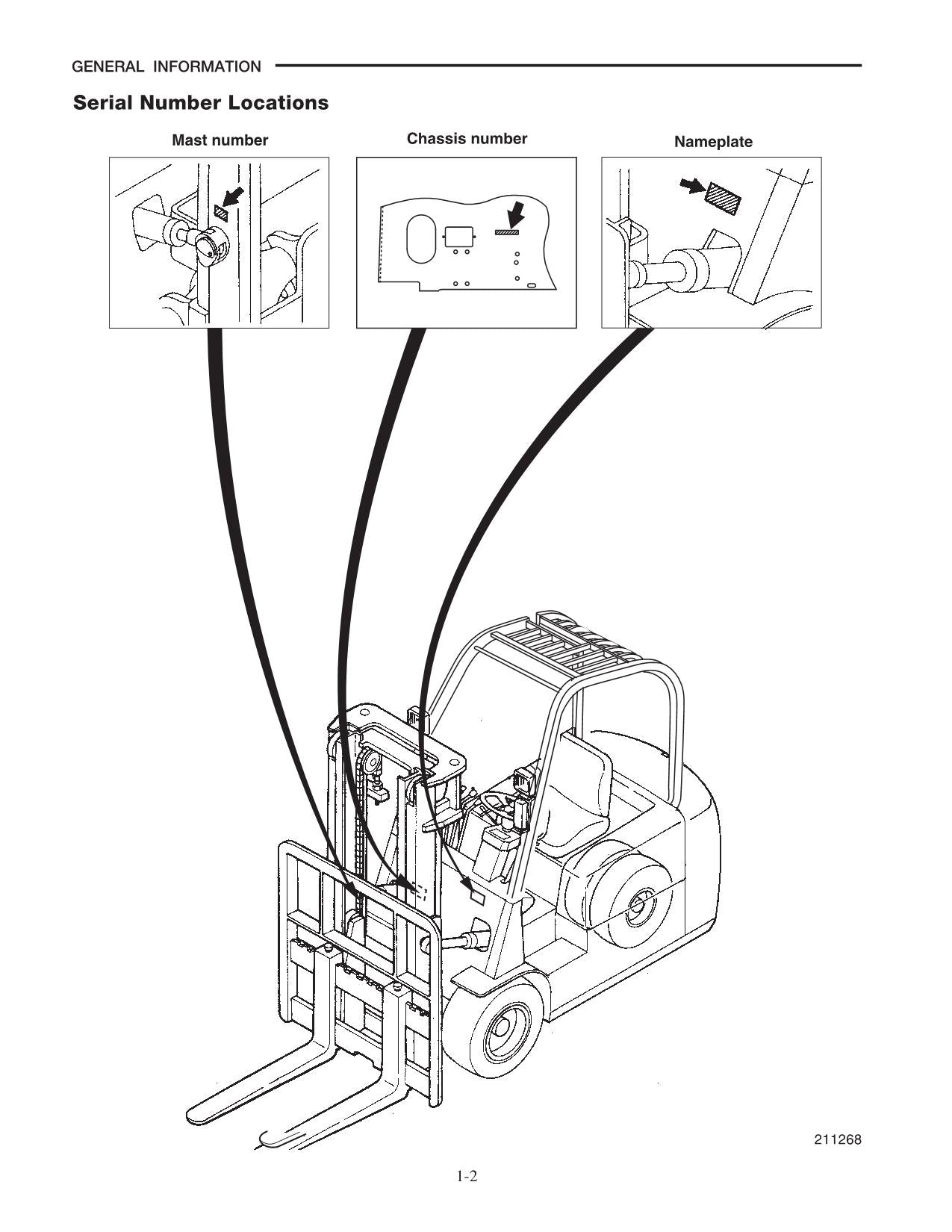 Caterpillar Lift Truck EP16NT EP18NT EP20NT Chassis Mast Option Service Manual