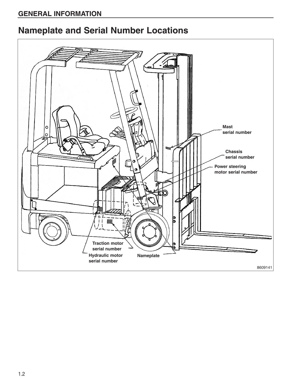 Caterpillar EC15N EC18N EC20N EC25N Lift Truck Forklift Service Manual