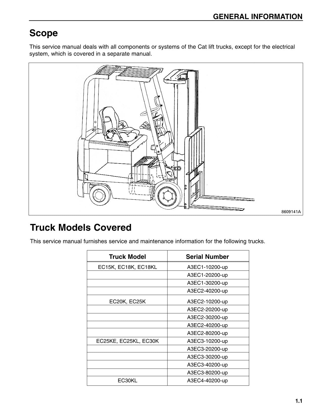 Manuel d'entretien du chariot élévateur Caterpillar EC15K EC18K EC18KL EC20K EC25K