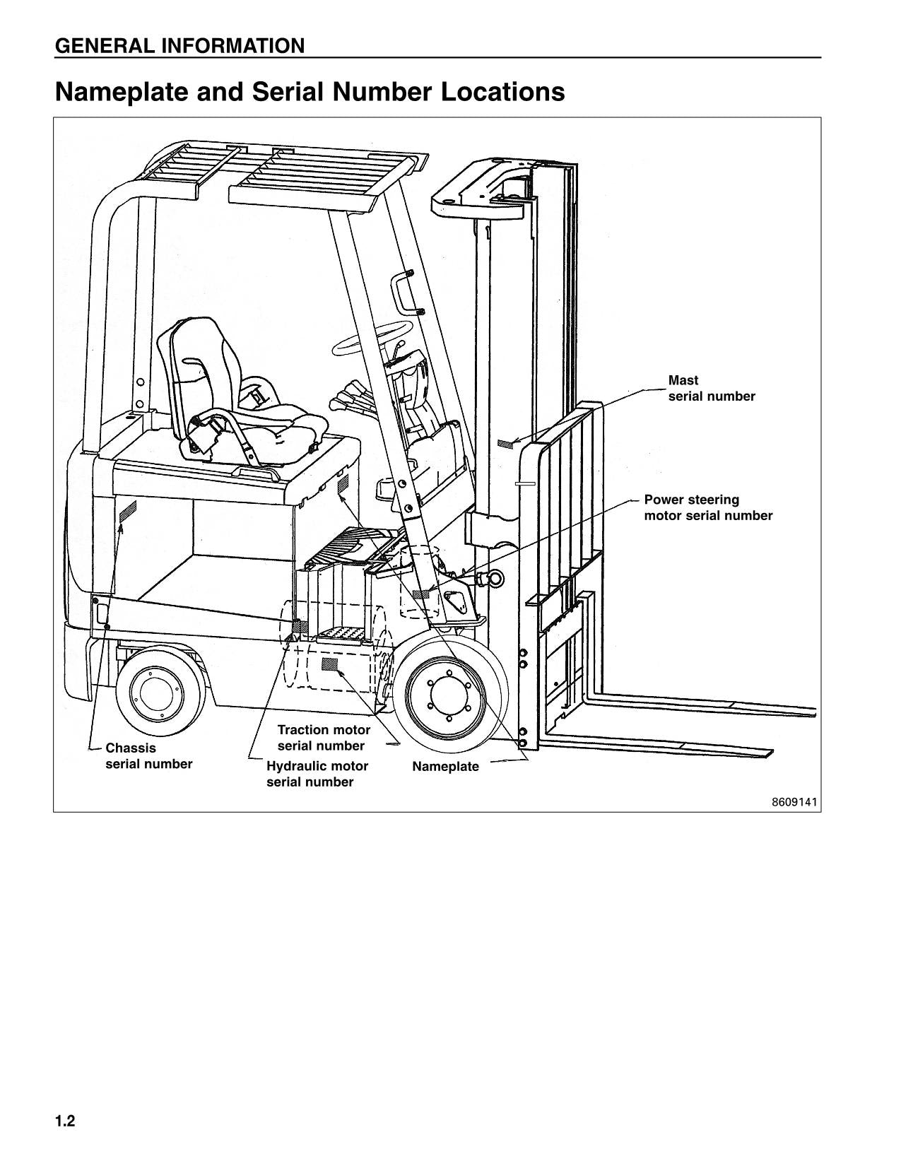 Manuel d'entretien du chariot élévateur Caterpillar EC15K EC18K EC18KL EC20K EC25K