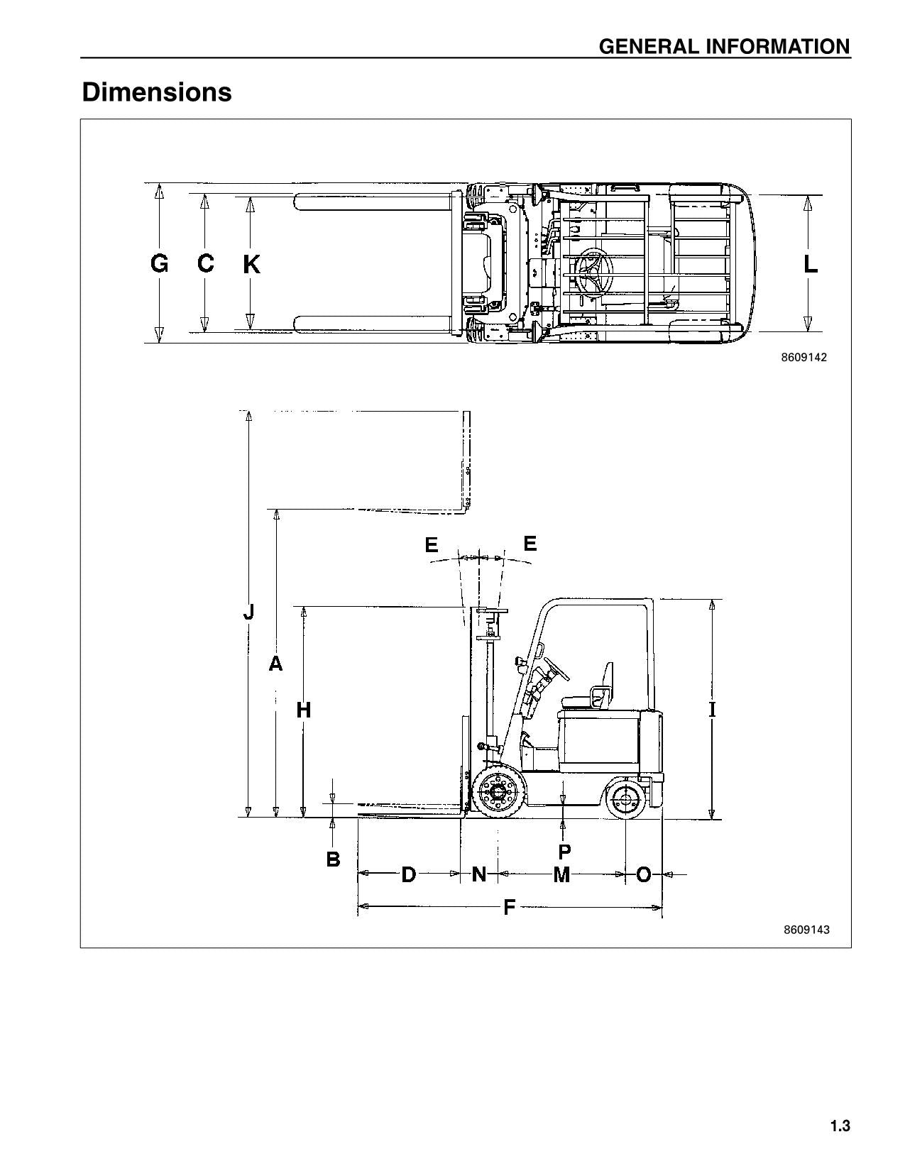 Caterpillar Gabelstapler EC15K EC18K EC18KL EC20K EC25K Servicehandbuch