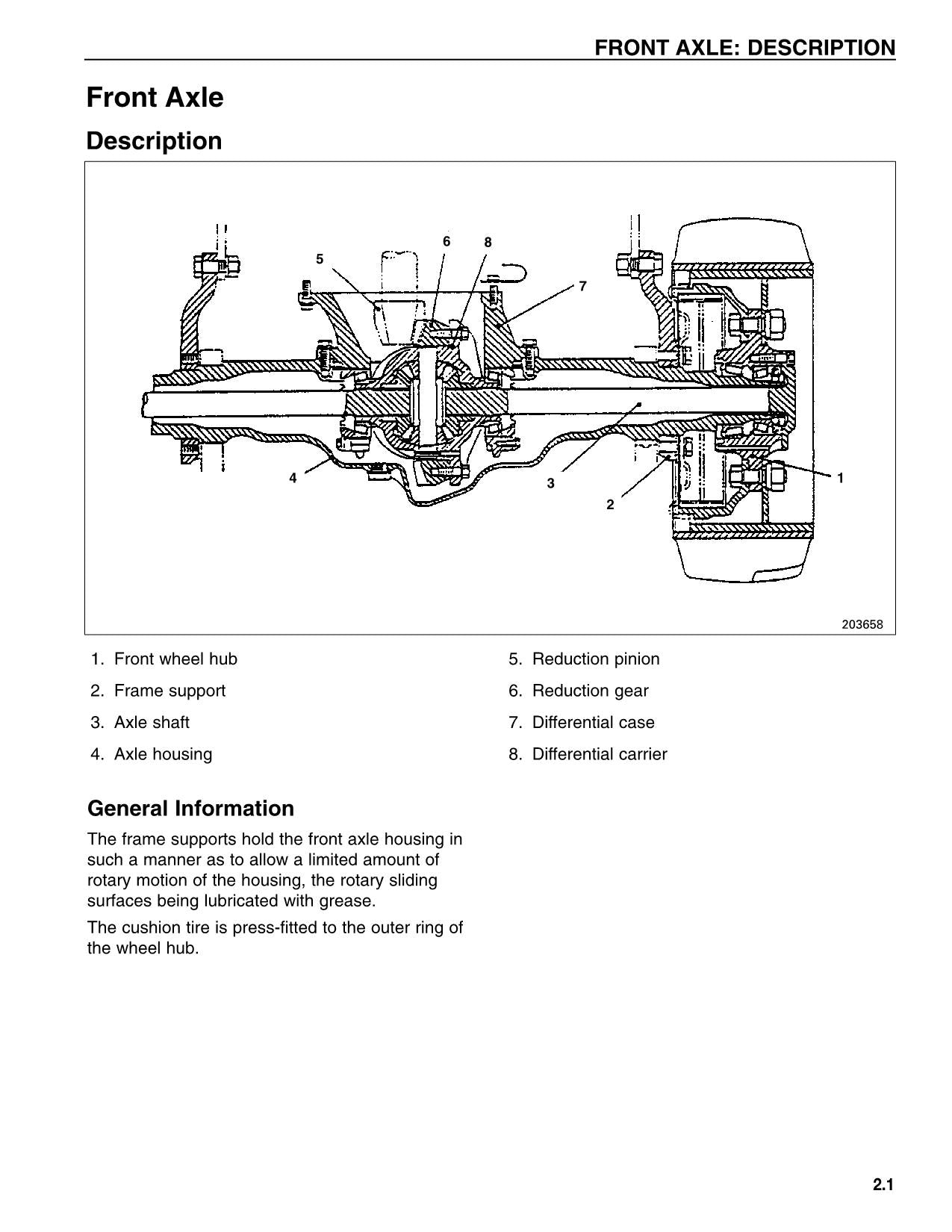 Manuel d'entretien du chariot élévateur Caterpillar EC15K EC18K EC18KL EC20K EC25K