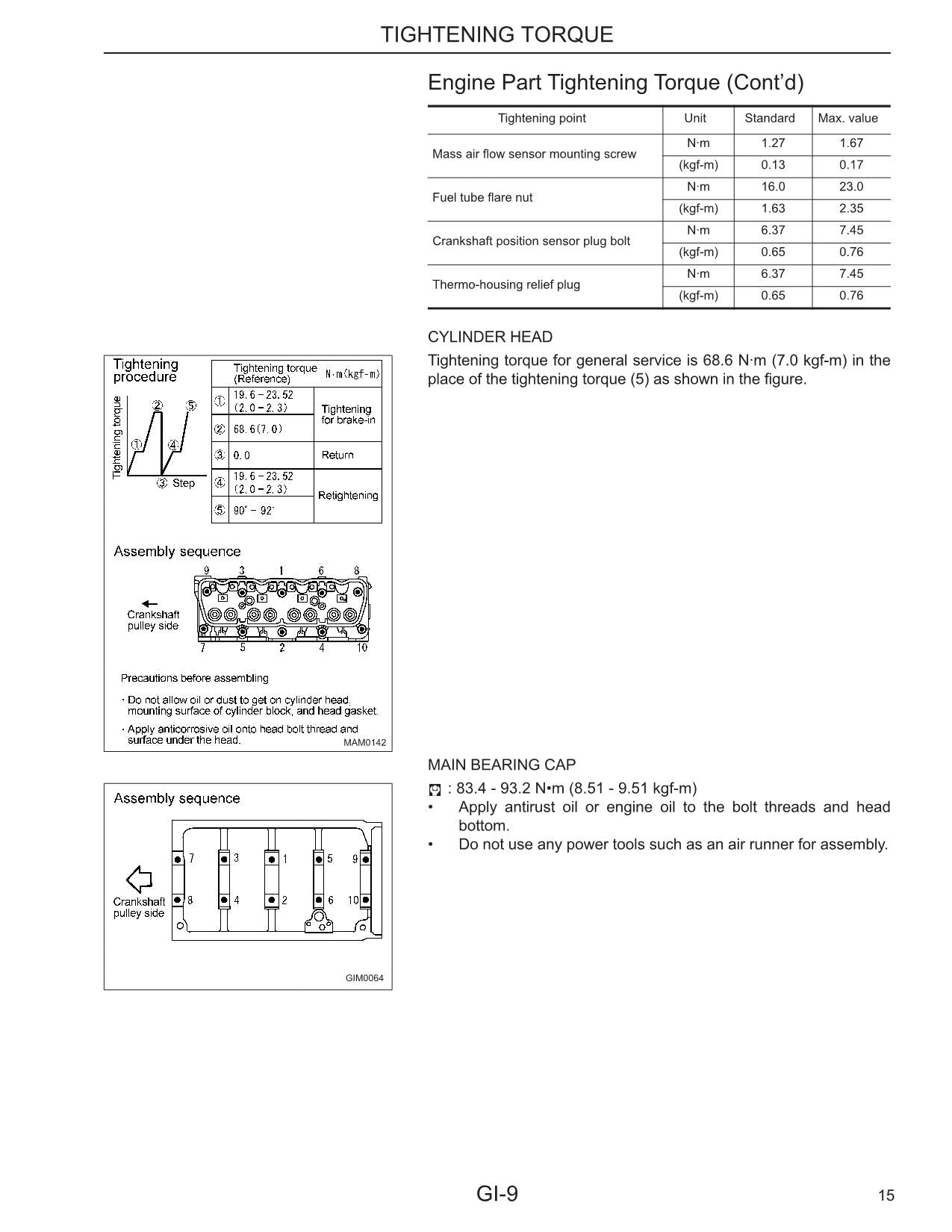 Wartungshandbuch für Caterpillar-Gabelstapler K21 und K25 für Benzinmotoren