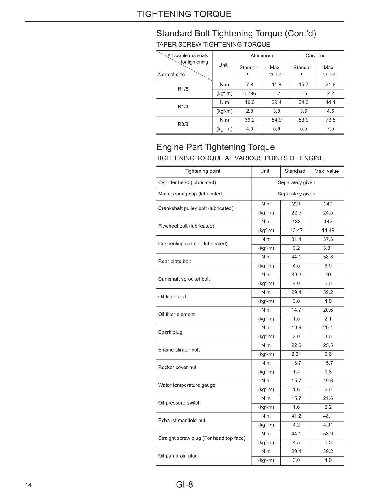 Wartungshandbuch für Caterpillar-Gabelstapler K21 und K25 für Benzinmotoren