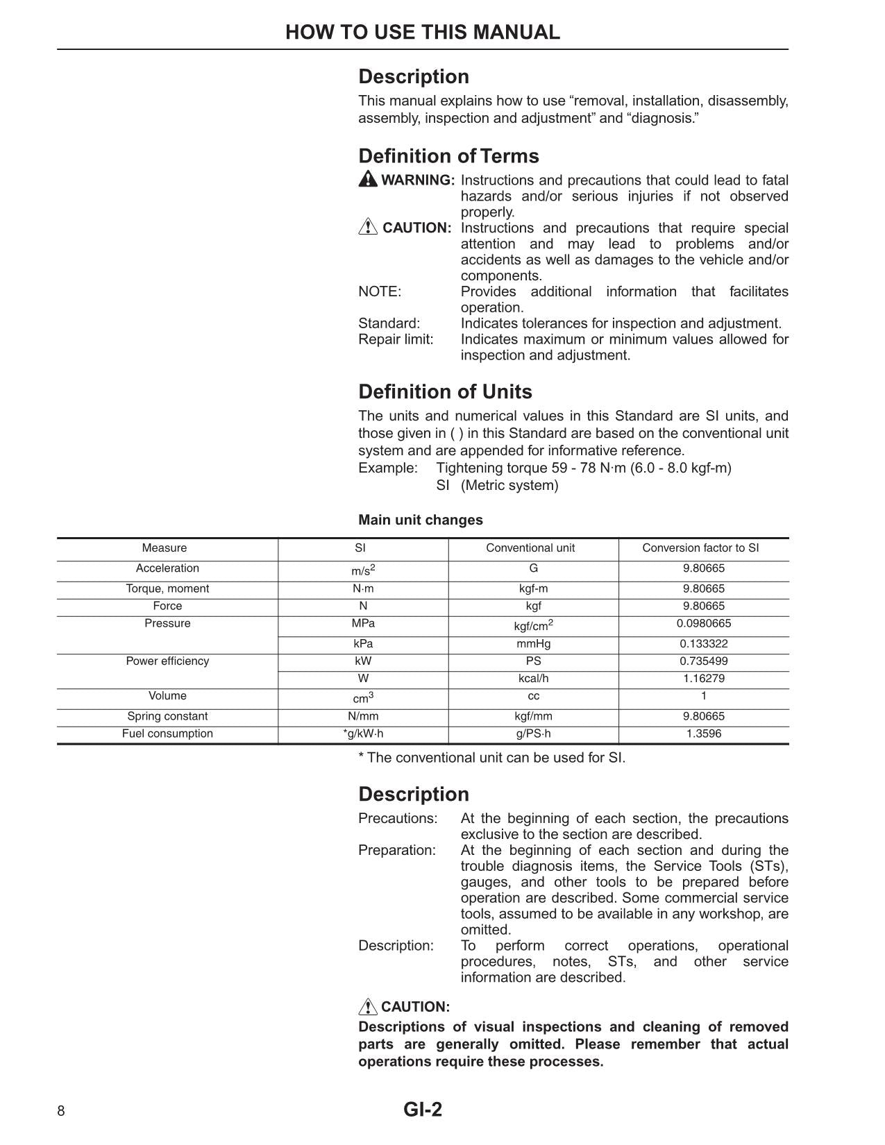 Manuel d'entretien du moteur à essence Caterpillar Forklift K21 K25