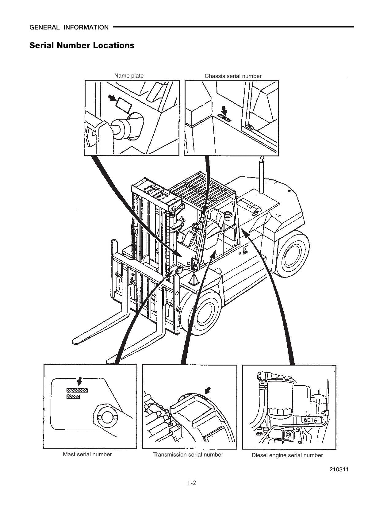 Caterpillar Lift Truck DP100 DP115 DP115 DP135 Chassis Mast Service Manual