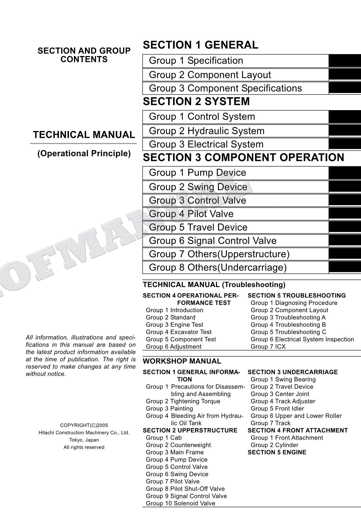 HITACHI ZX200 ZX225 Excavator Service manual Operat Principle TO178-E-04