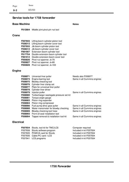 JOHN DEERE 1758 FORWARDER SERVICE REPAIR MANUAL