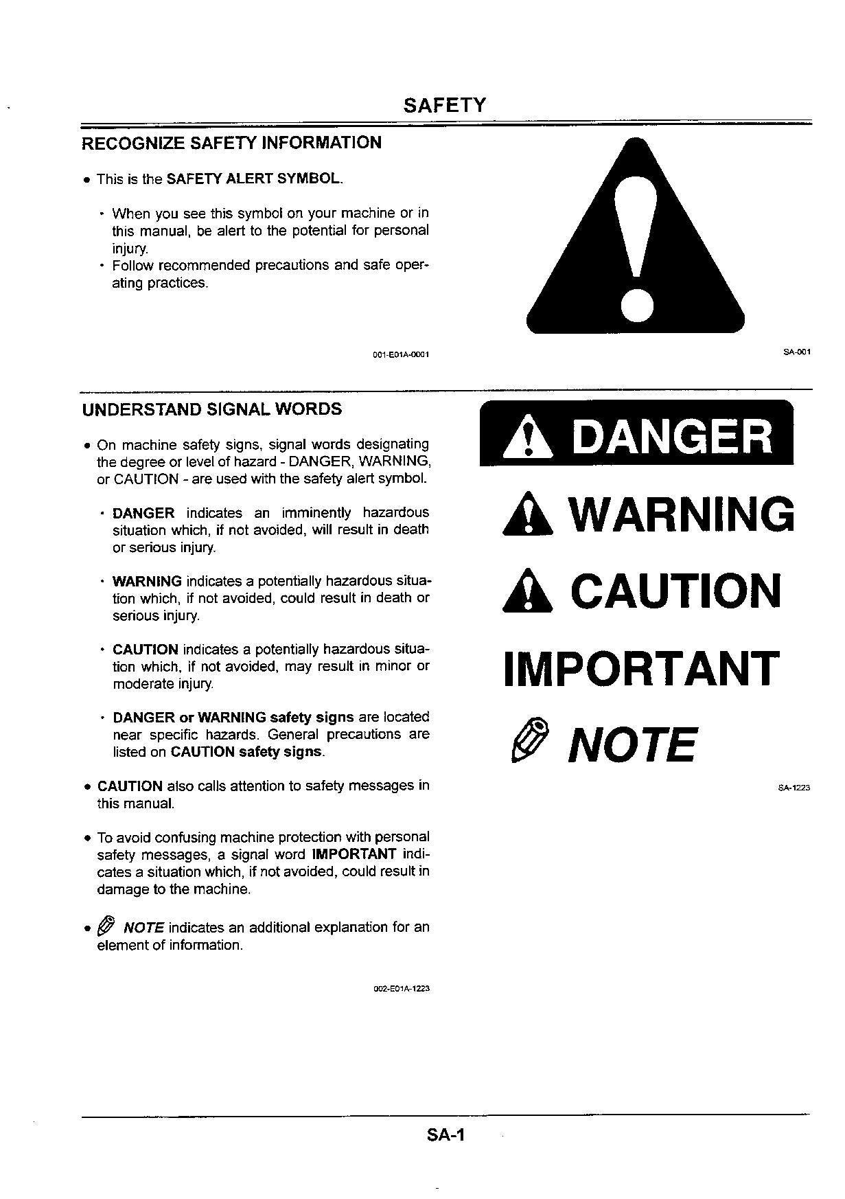 Hitachi EX12-2 EX15-2 EX18-2 Excavator Test Troublesh Schemes Service Manual